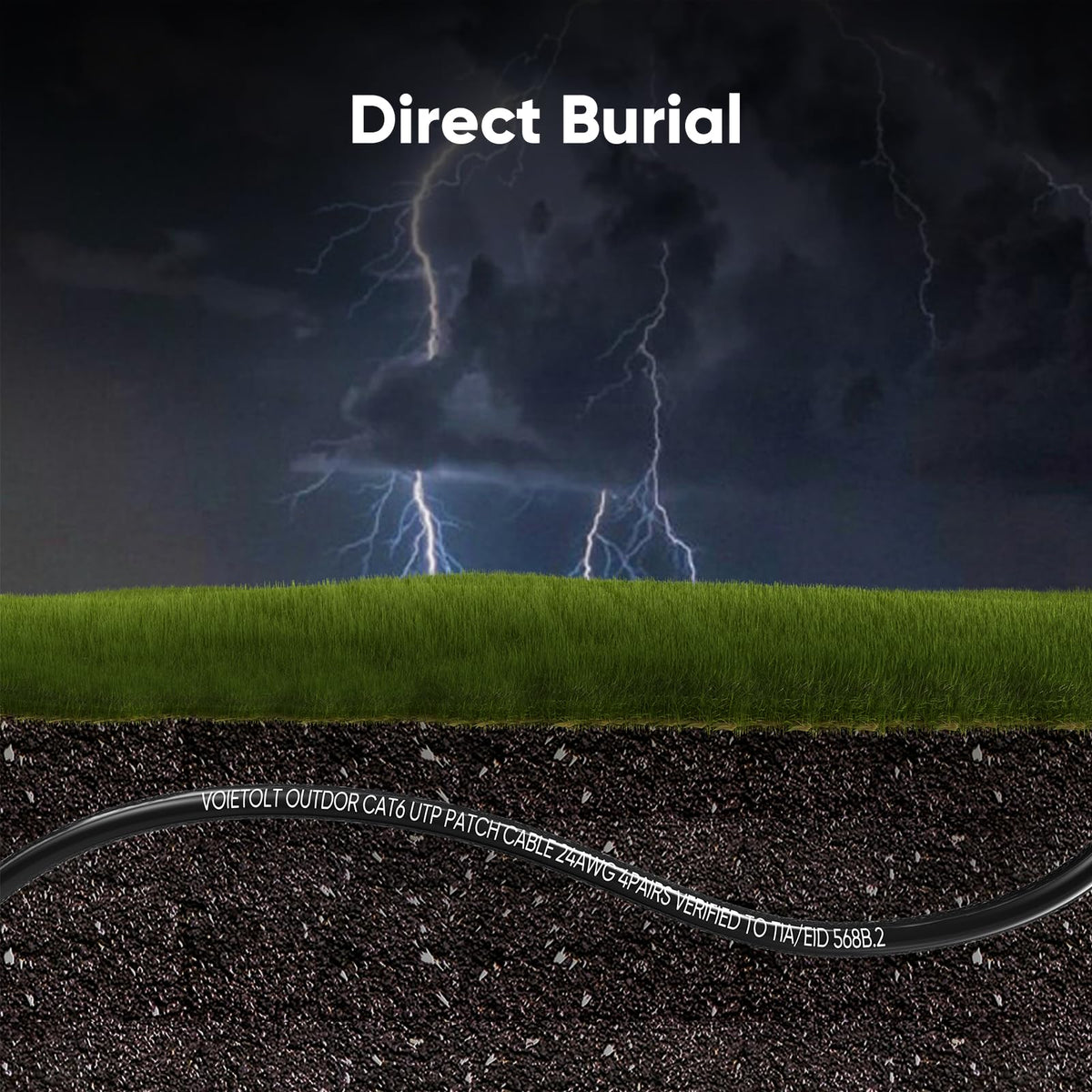 Outdoor Cat 6 Ethernet Cable 75m, Water Resistant Direct Burial LLDPE UV Jacket - 24AWG 10Gbps High Speed Gigabit Internet Network Cable - CCA, UTP with 80 Ties - Black