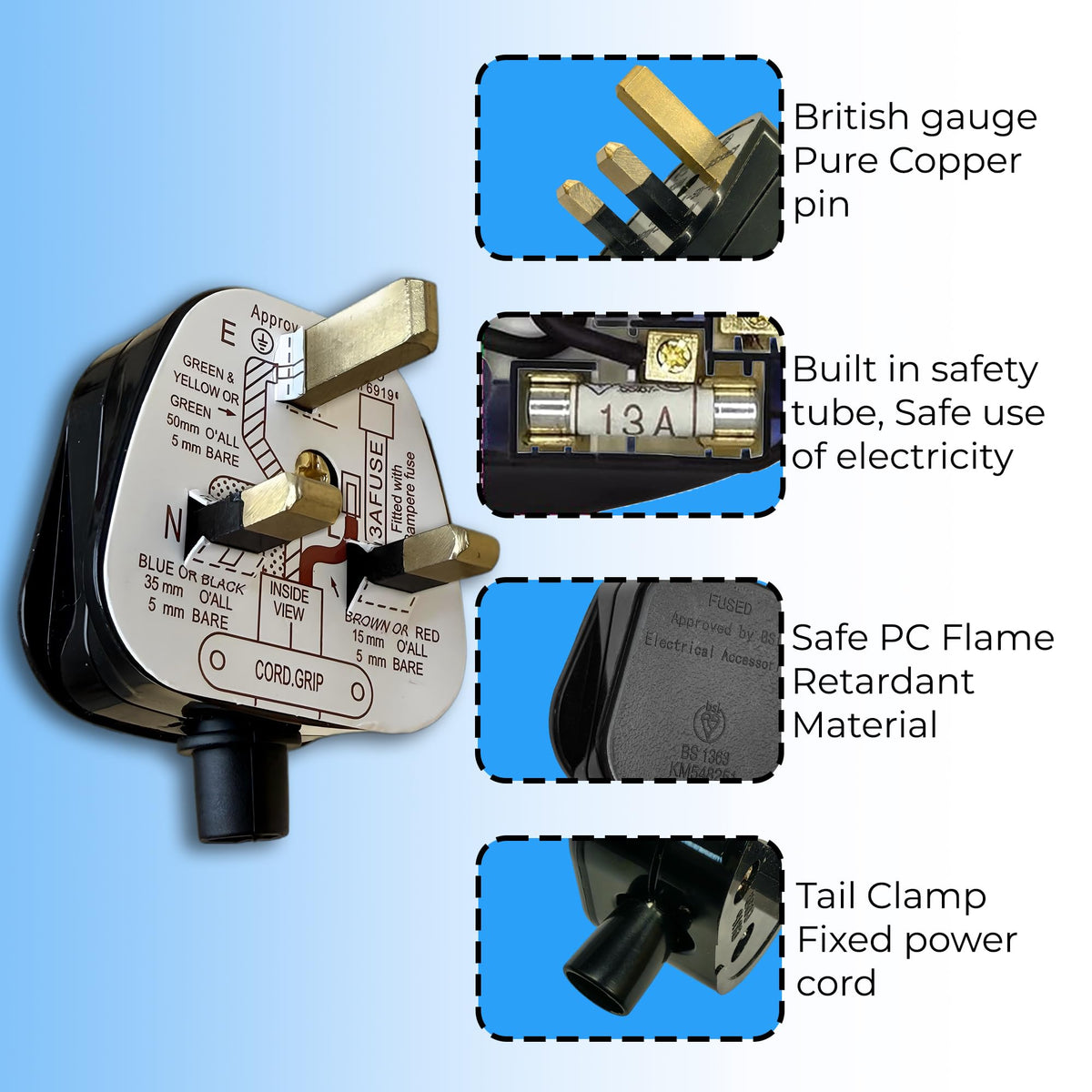 Double Dragon 13 Amp UK 3-Pin Plug | Heavy-Duty Rewireable Electrical Plug | Durable & Safe PC Flame Retardant Material | BS1363 & BSI Certified | Cord Grip for Secure Wiring (Pack of 2, Black)