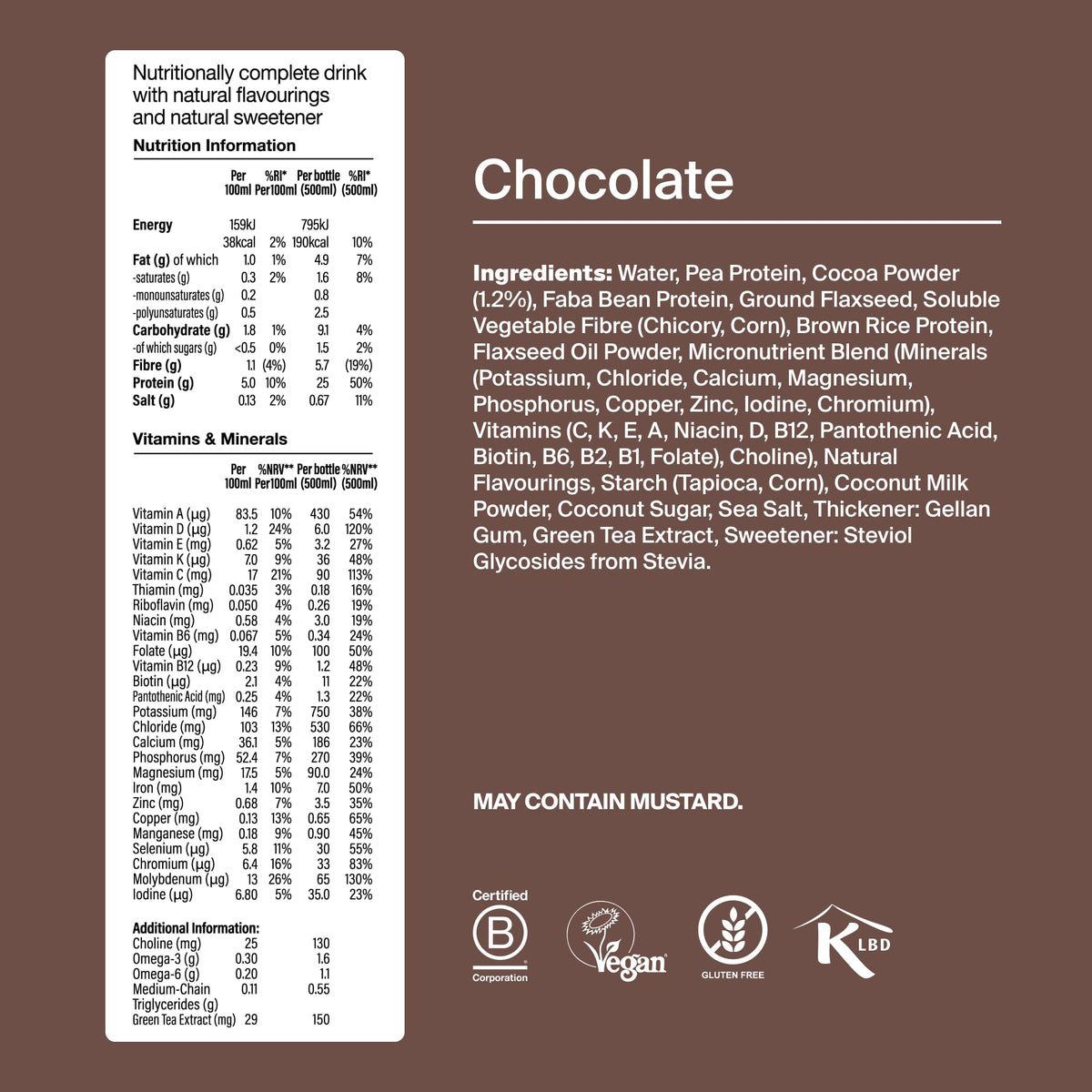 Huel Black Edition RTD | 12x500ml 35g Protein | Chocolate