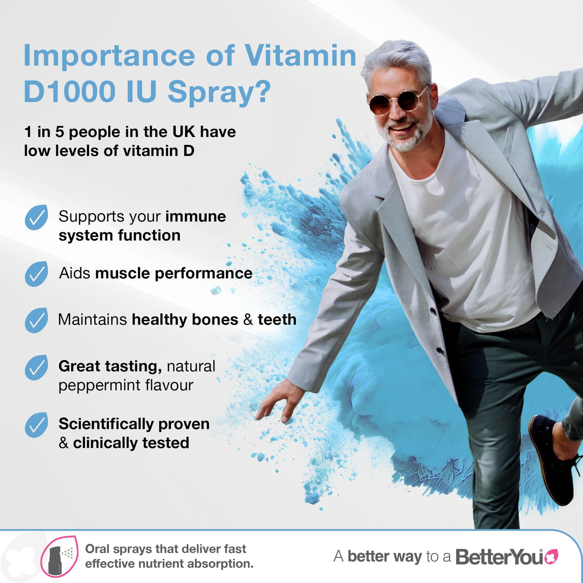 Vitamin D3 4000 IU Oral Spray, High Strength Vitamin D Supplement, 3-Month Supply, Sugar-Free Peppermint Flavour, Made in the UK | BetterYou