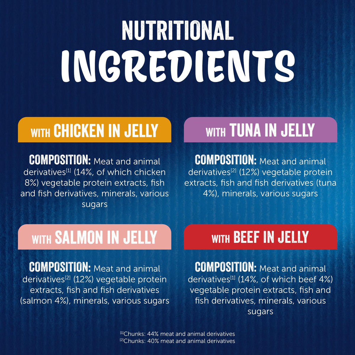 FELIX Doubly Delicious Countryside Selection in Jelly Wet Cat Food 40x85g