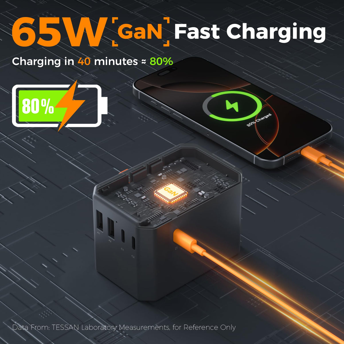 TESSAN Universal Travel Adapter Worldwide with 2 USB C and 2 USB A Ports