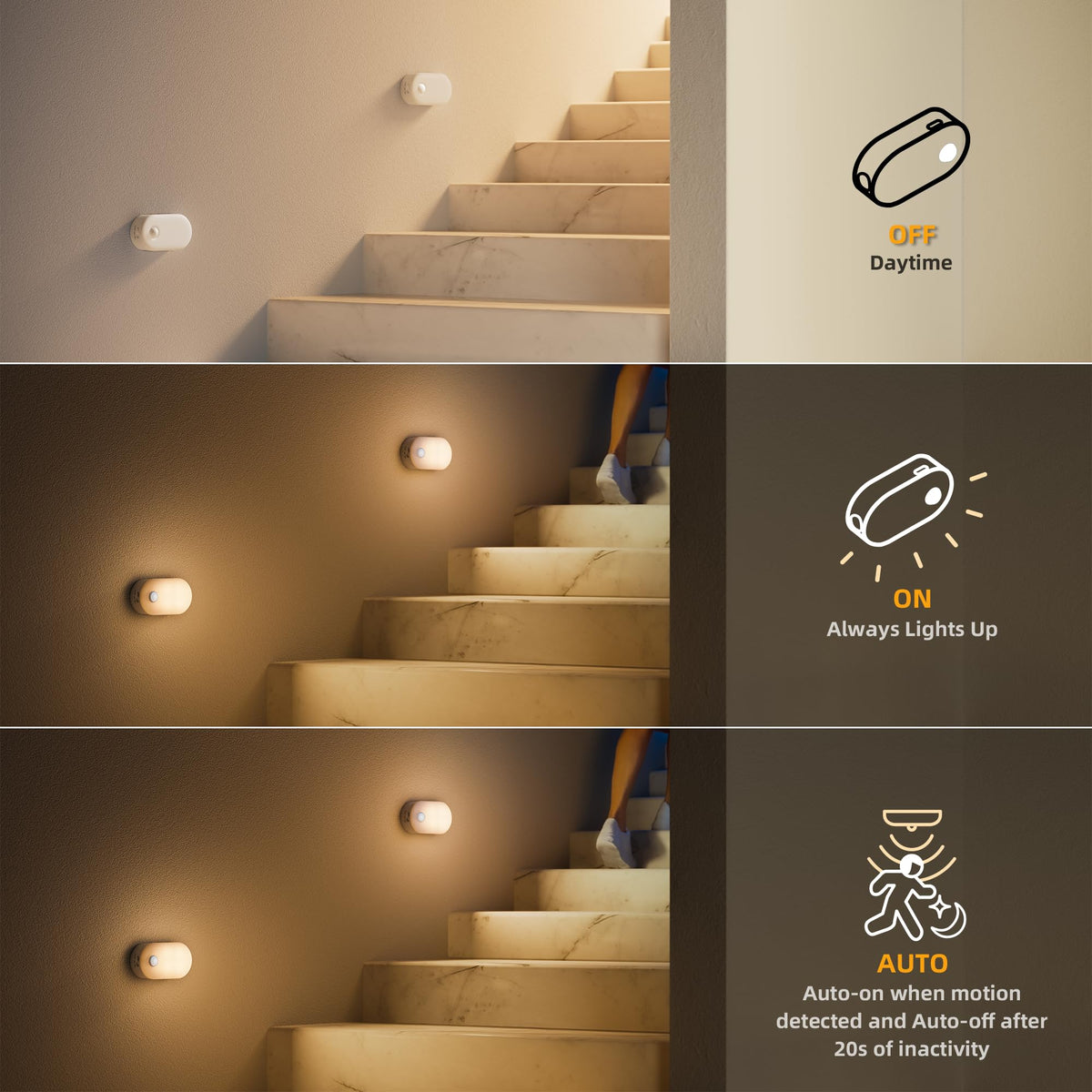 Lyridz Motion Sensor Night Light, Mini USB Rechargeable LED Night Light Kids, Stick on Anywhere Warm White Dimming Lighting for Corridor,Staircase,Bedroom,Children's Room,2 Pack