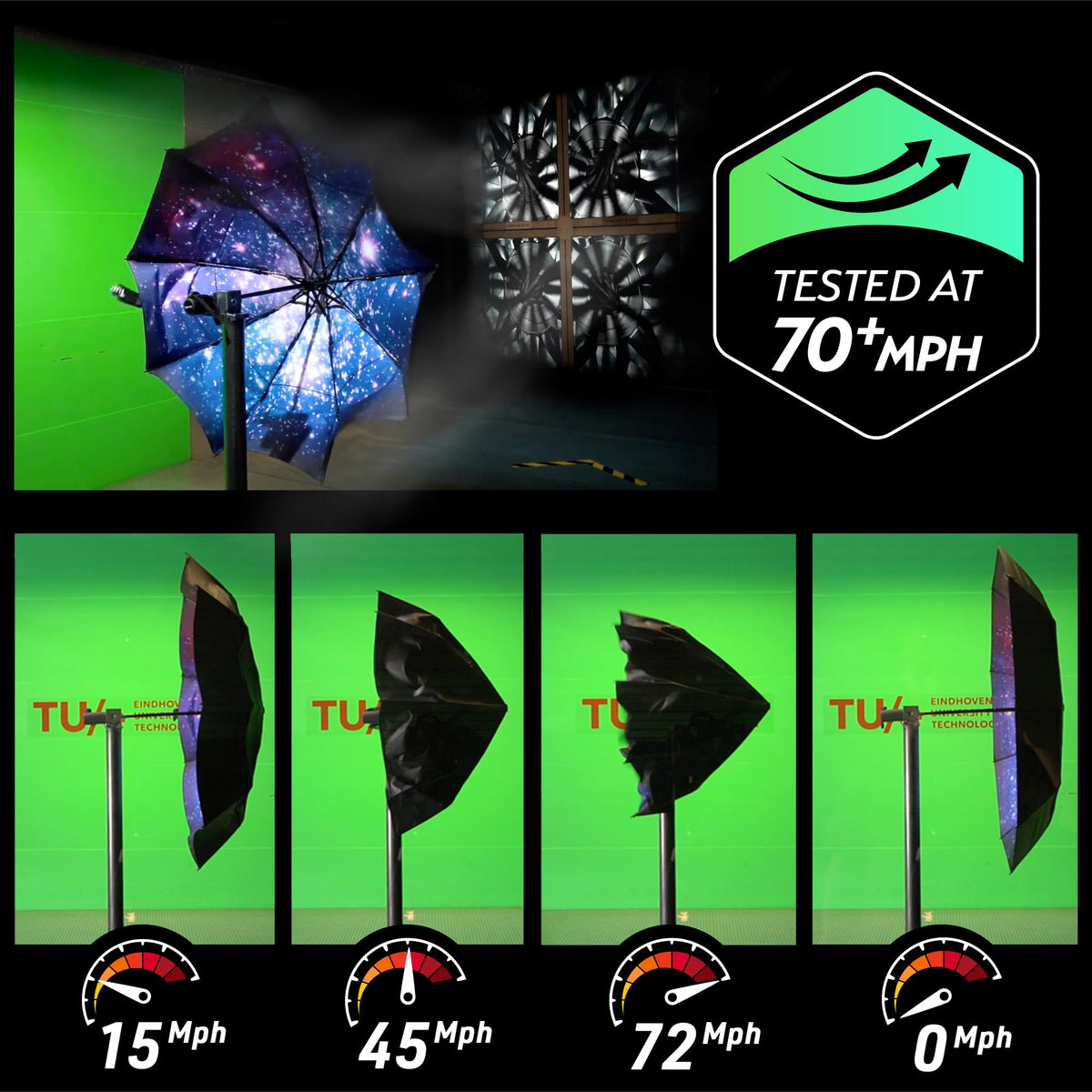 TUMELLA Strongest Windproof Travel Umbrella (Compact, 100MPH Wind-Tested)