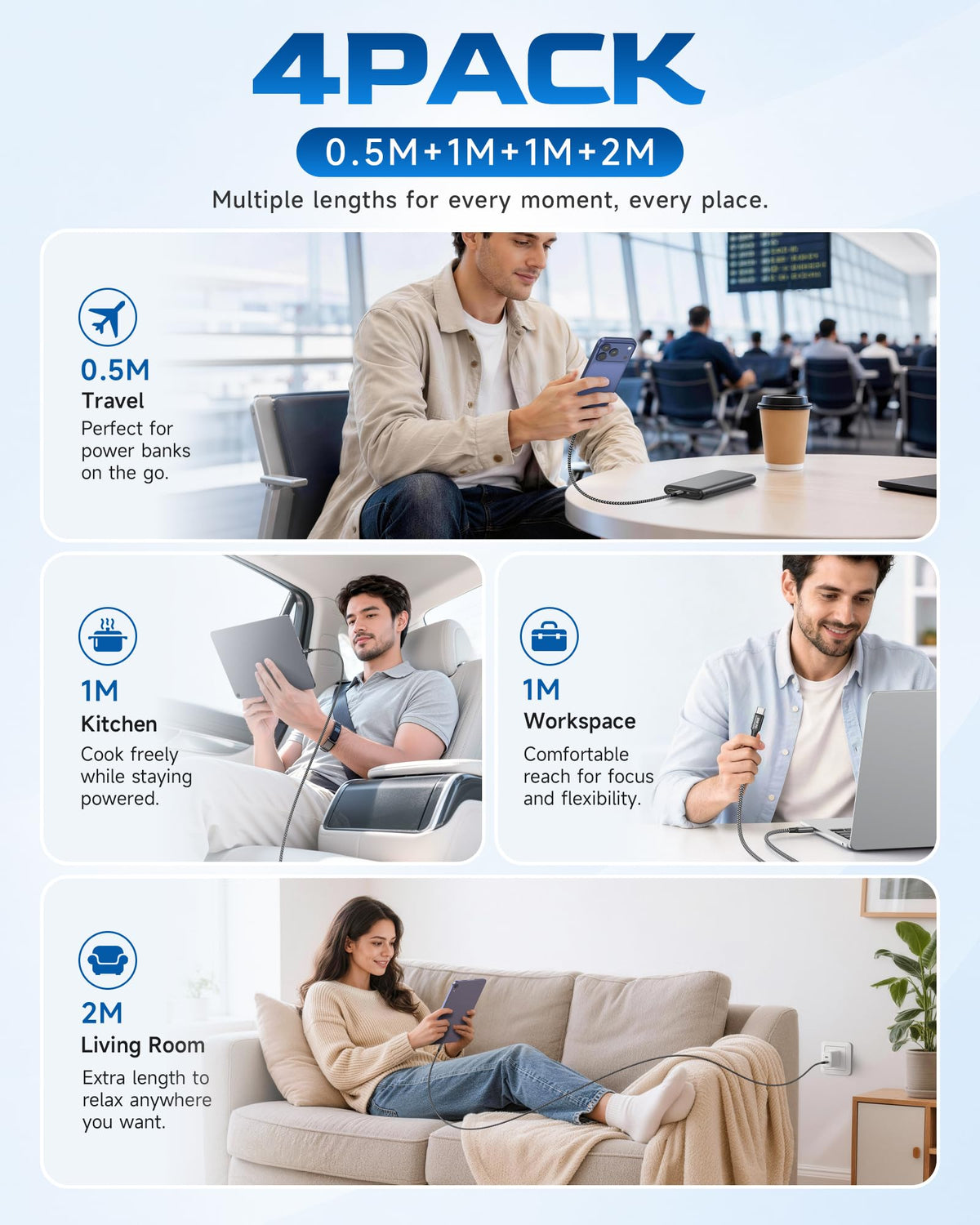RAVIAD USB C to USB C Charger Cable Short [2Pack 30CM] 60W Fast Charging