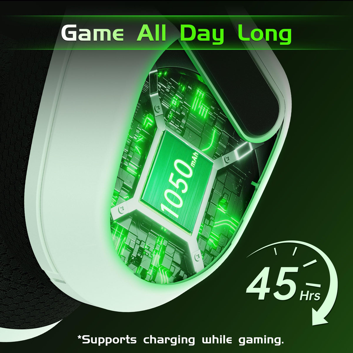 Gvyugke Gaming Headset Wireless for Xbox Series X|S, Xbox One, PS5, PC, Mac