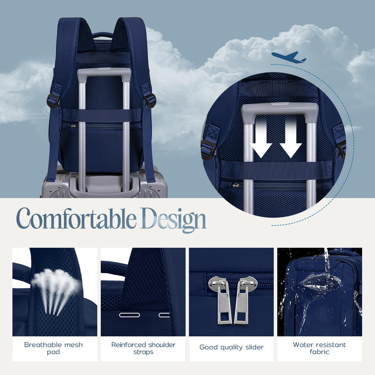 Xkdoai for Ryanair Cabin Bags 40x30x20,Backpack with TSA Approved Clear Bag