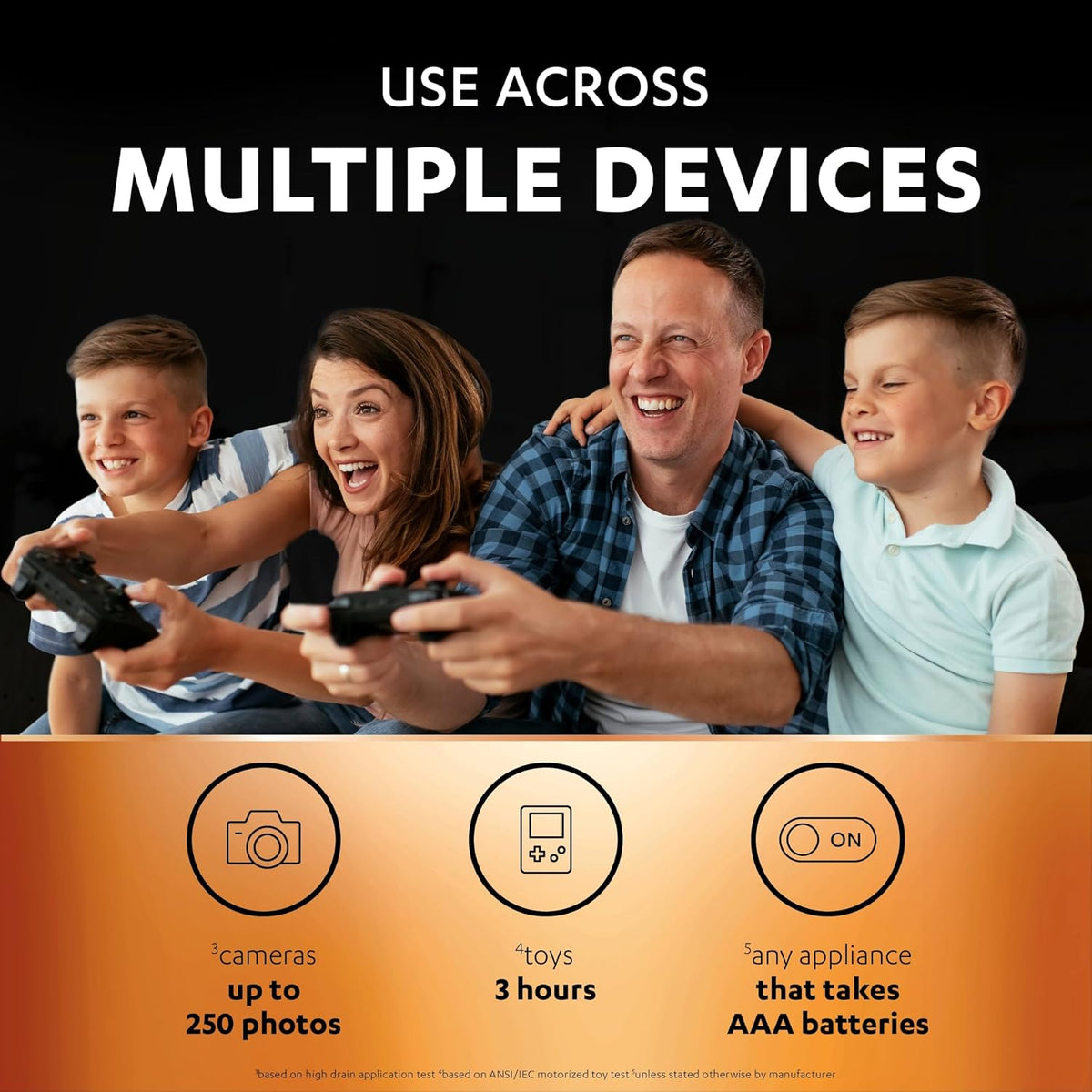 DURACELL AAA Rechargeable Batteries (4 Pack) 1.2V, 750 mAh NiMH