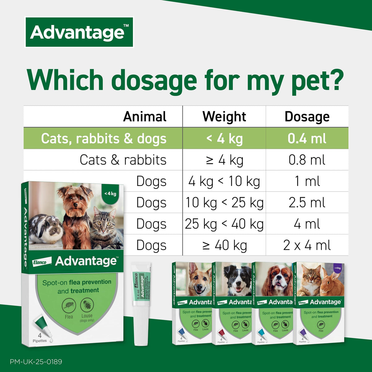 Advantage Spot On Flea Treatment For Large Cats and Rabbits Over 4kg (1 pipette, 80mg), Kills Fleas Within 24 Hours, Prevents Further Infestation For Up To Four Weeks in Cats