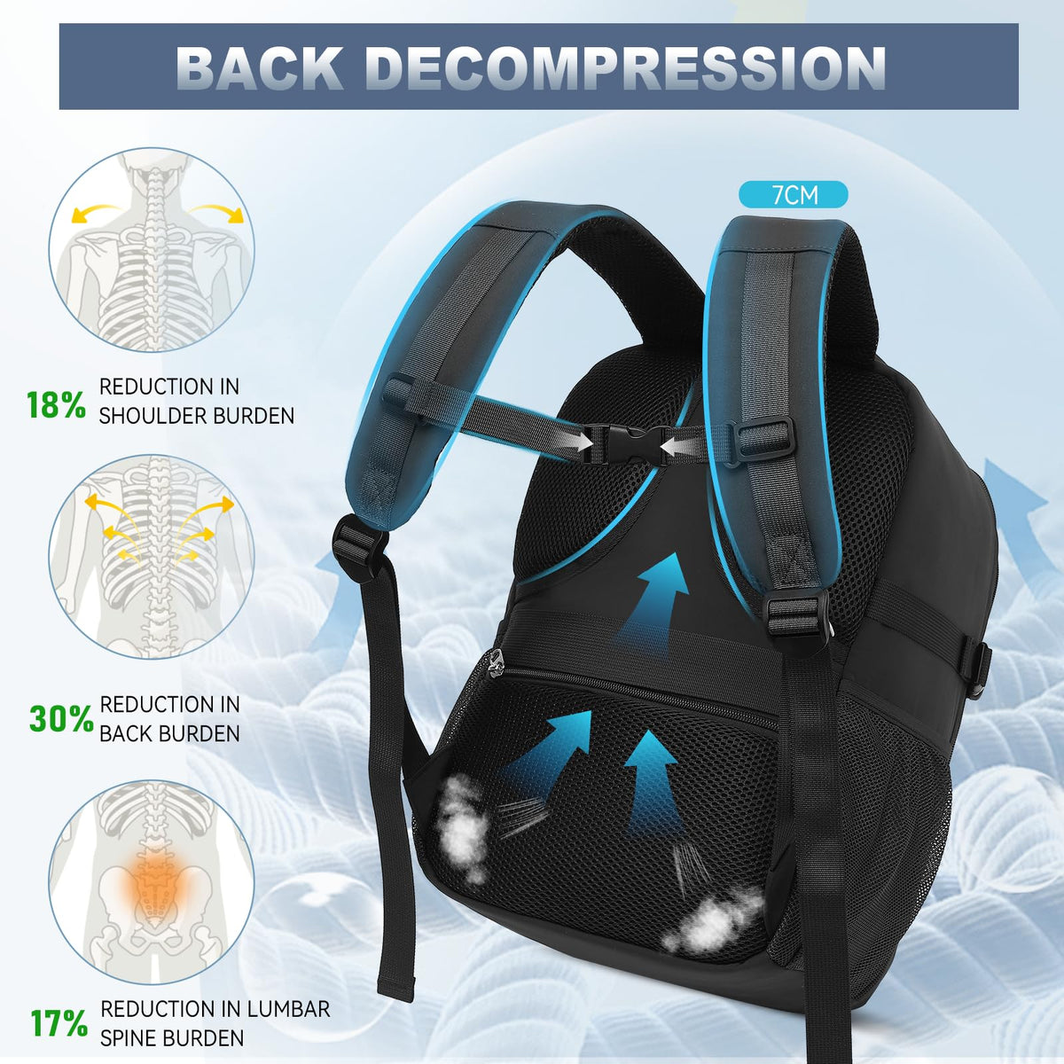 Lossga Ryanair Cabin Bags 40x30x20 Underseat Carry-ons Travel Backpack (Pack of 2)