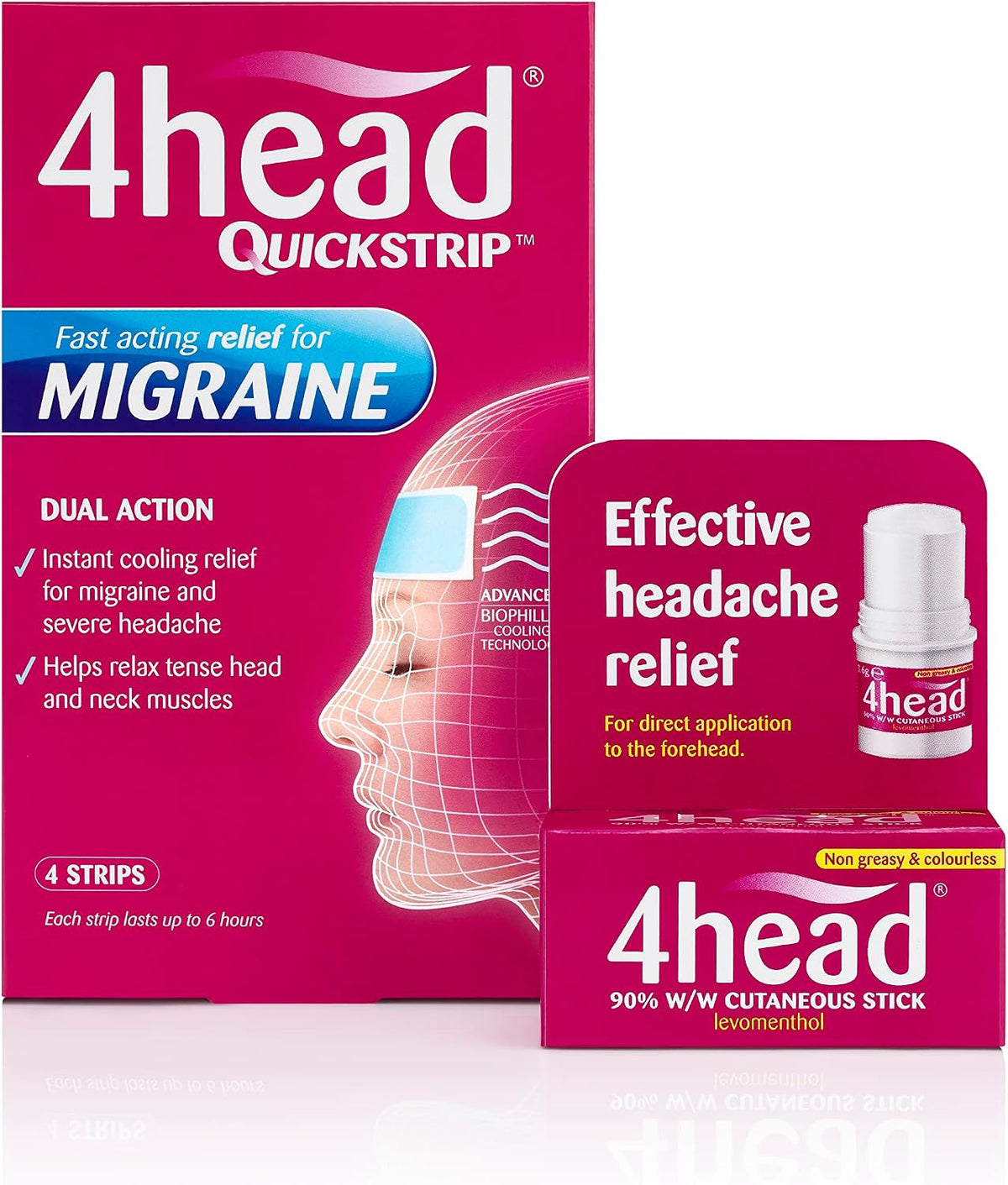 4 Head Levomenthol Stick for Headache Relief, 3.6 g