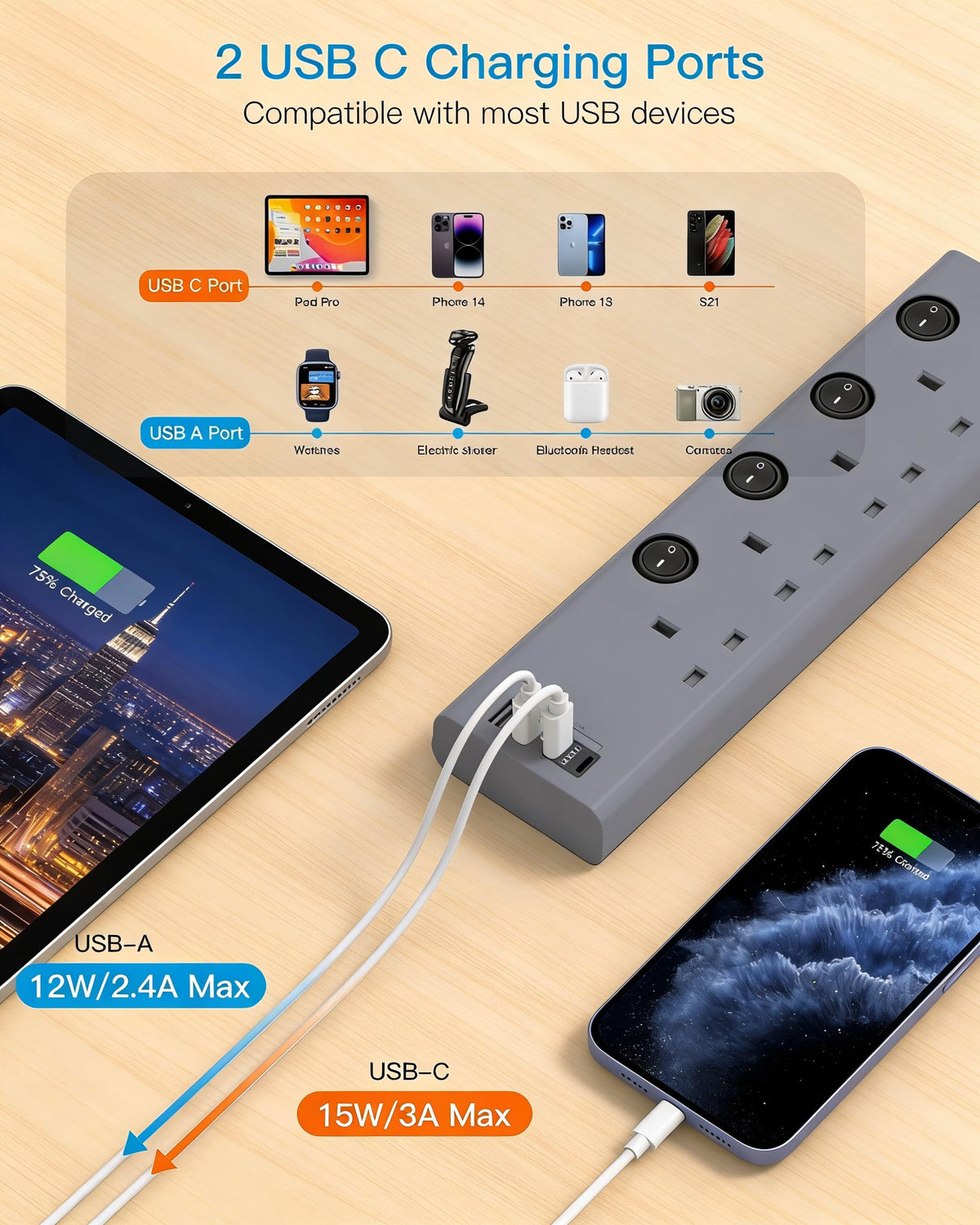 Extension Lead with USB Slots(2 USB C), 4 Way Plug Extension Socket, 1.8M