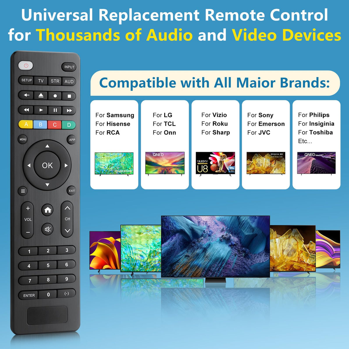 Universal for Samsung TV Remote Replacement【2 Pack】