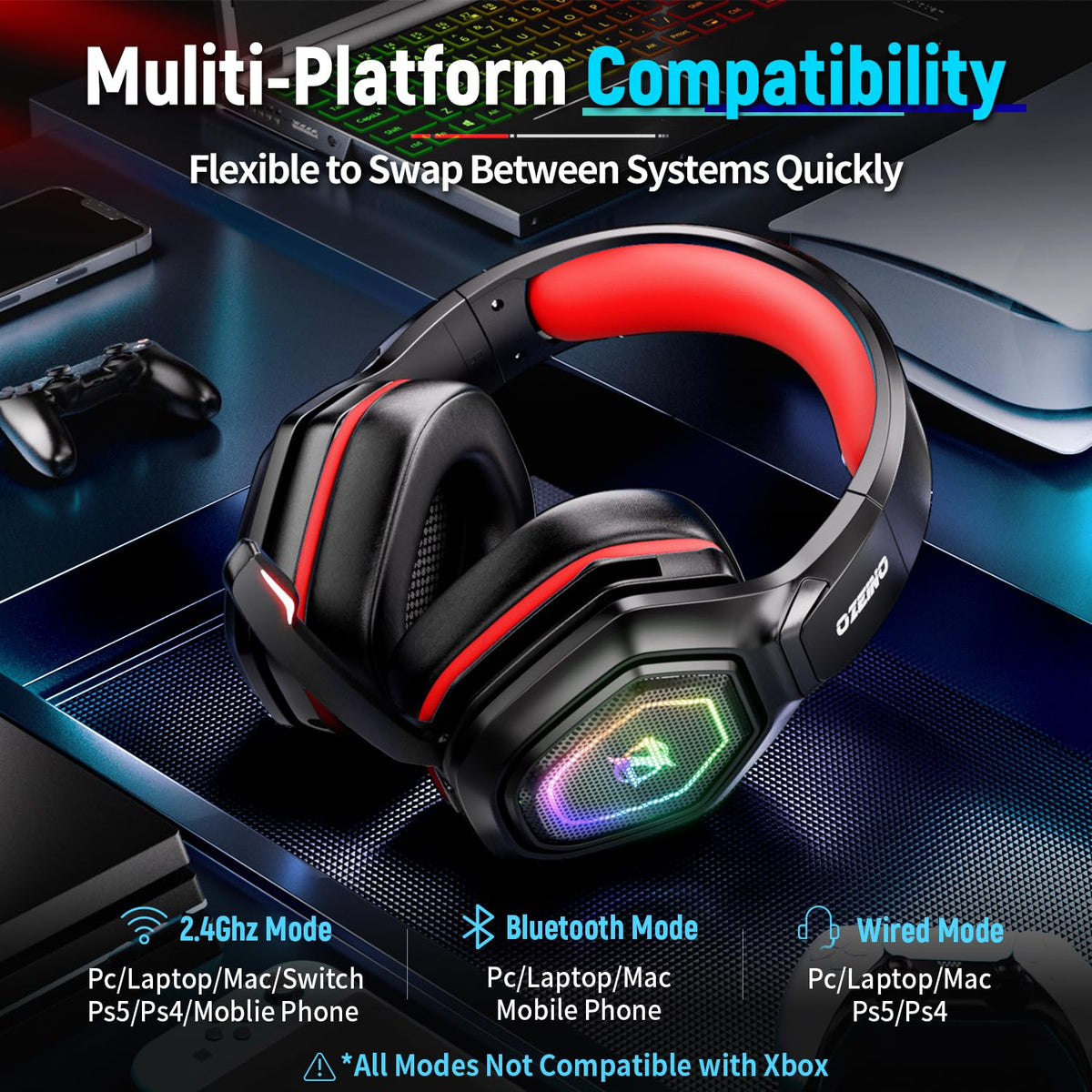 Ozeino Wireless Gaming Headset with Microphone, 2.4G & Type C Transmitter - 40h Battery Life - RGB Lighting Gaming Headphones for Ps5, Ps4, PC, Switch, Phone (Pink)