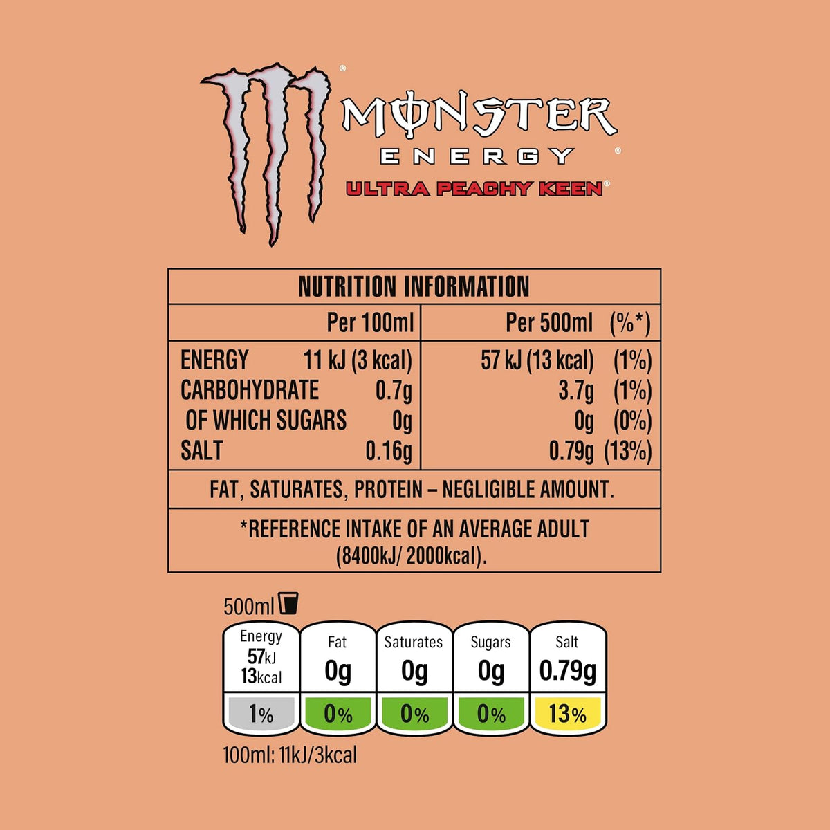 Monster Energy Peachy Keen 500mlx12