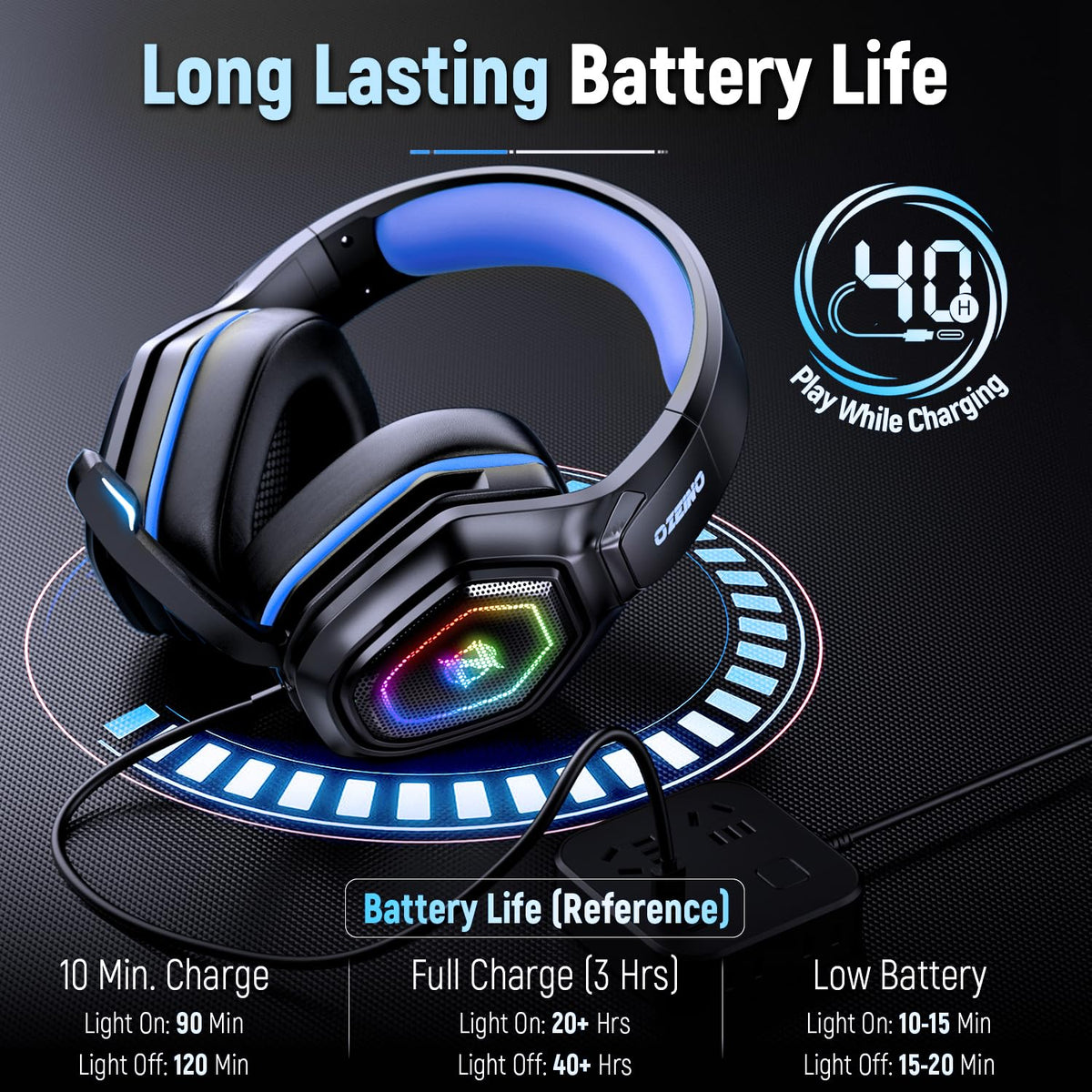 Ozeino Wireless Gaming Headset with Microphone, 2.4G & Type C Transmitter - 40h Battery Life - RGB Lighting Gaming Headphones for Ps5, Ps4, PC, Switch, Phone (Pink)