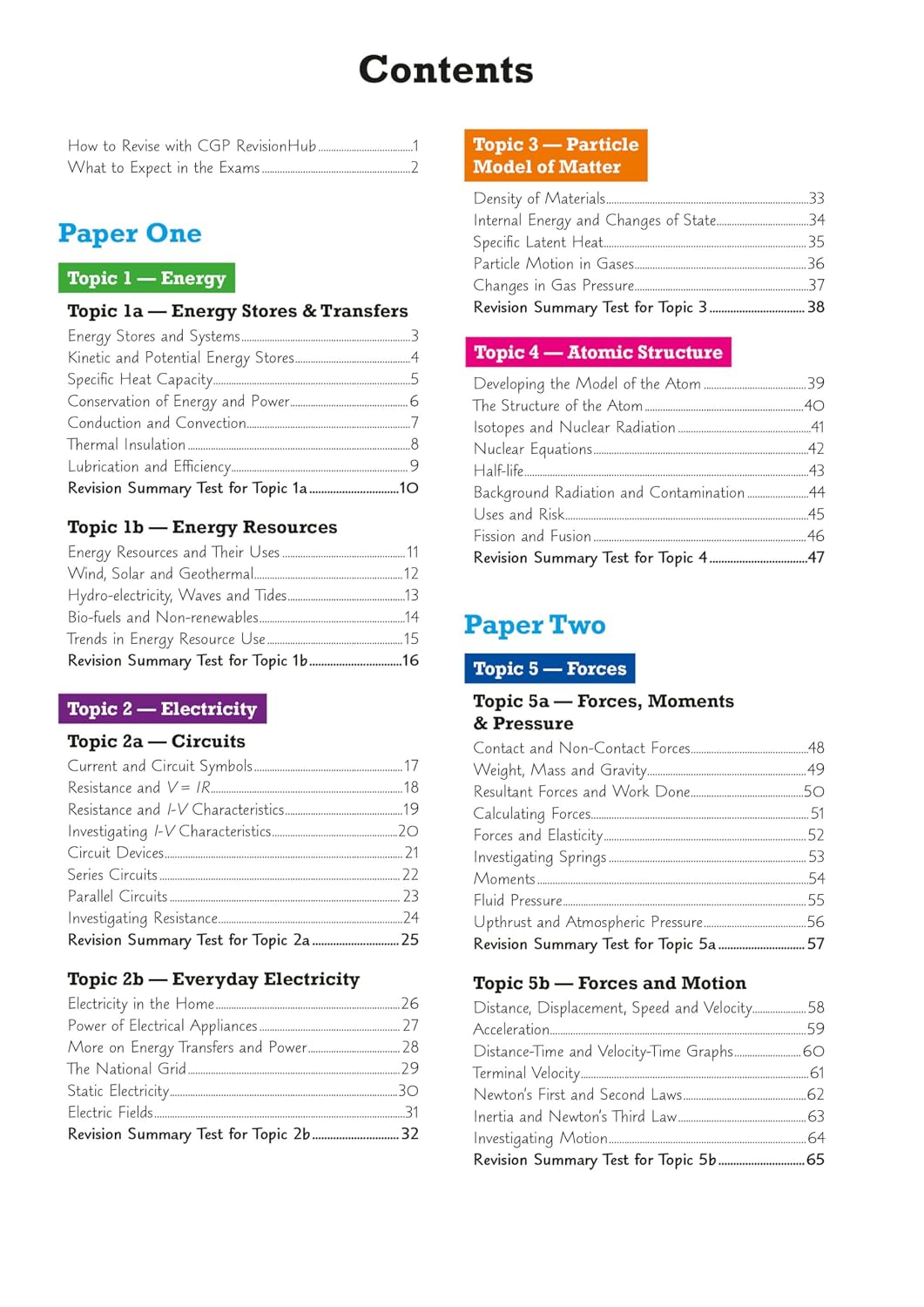 GCSE Physics AQA Higher Revision Guide with CGP RevisionHub (CGP AQA GCSE Physics)