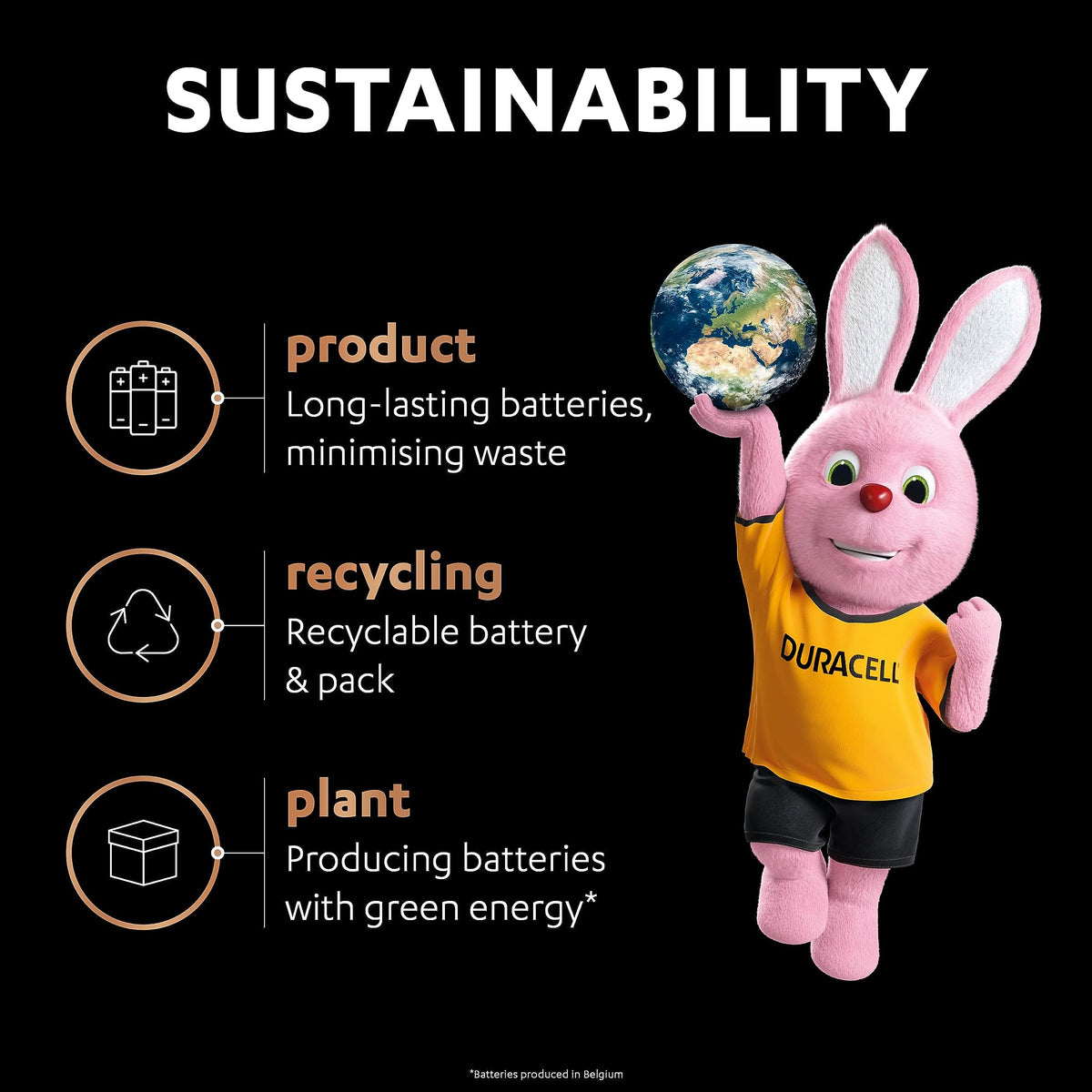 DURACELL Optimum AA Alkaline Batteries (8 Pack) 1.5V, LR06