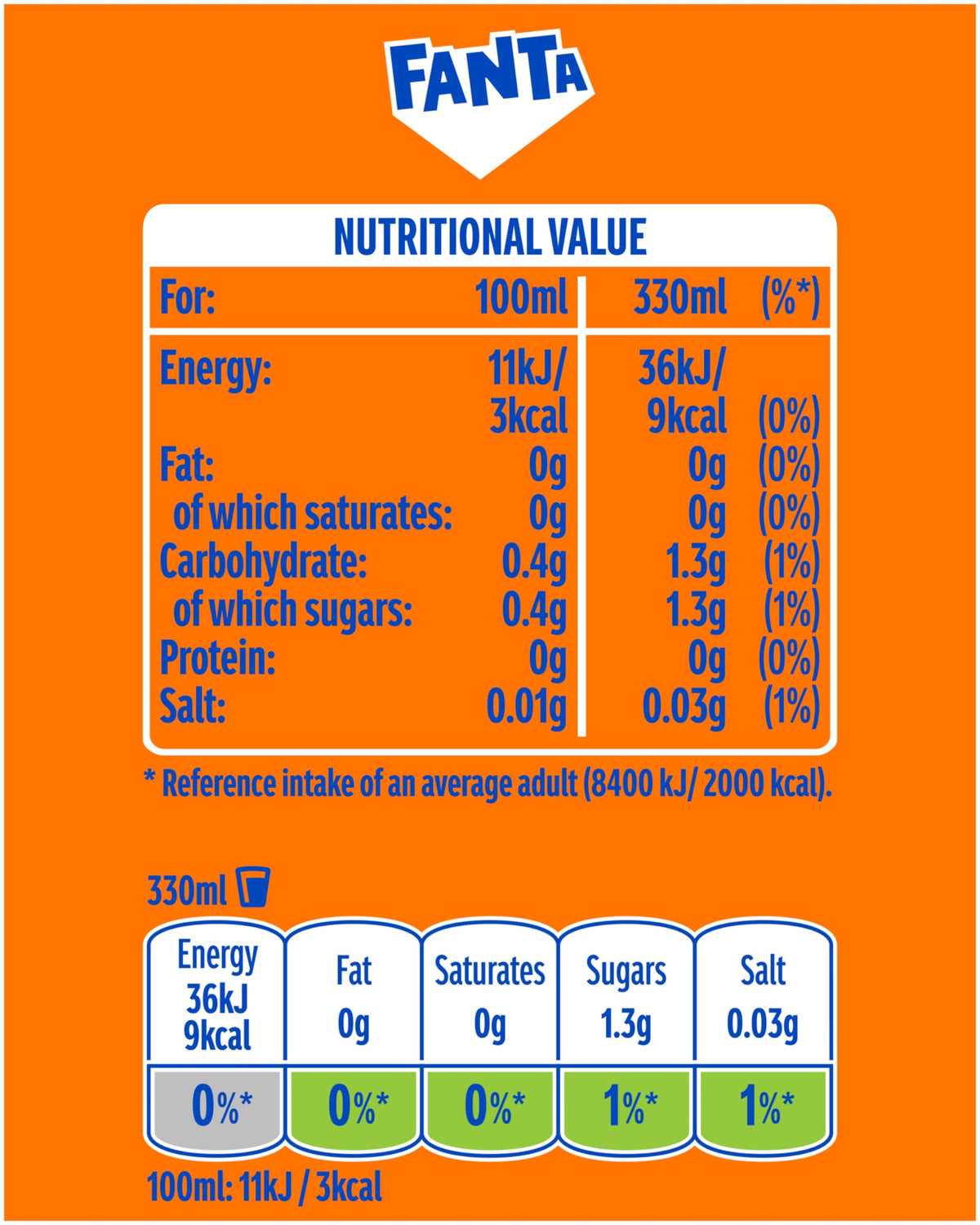 Fanta Fruit Twist Soft Drink Cans, 8 x 330 mL