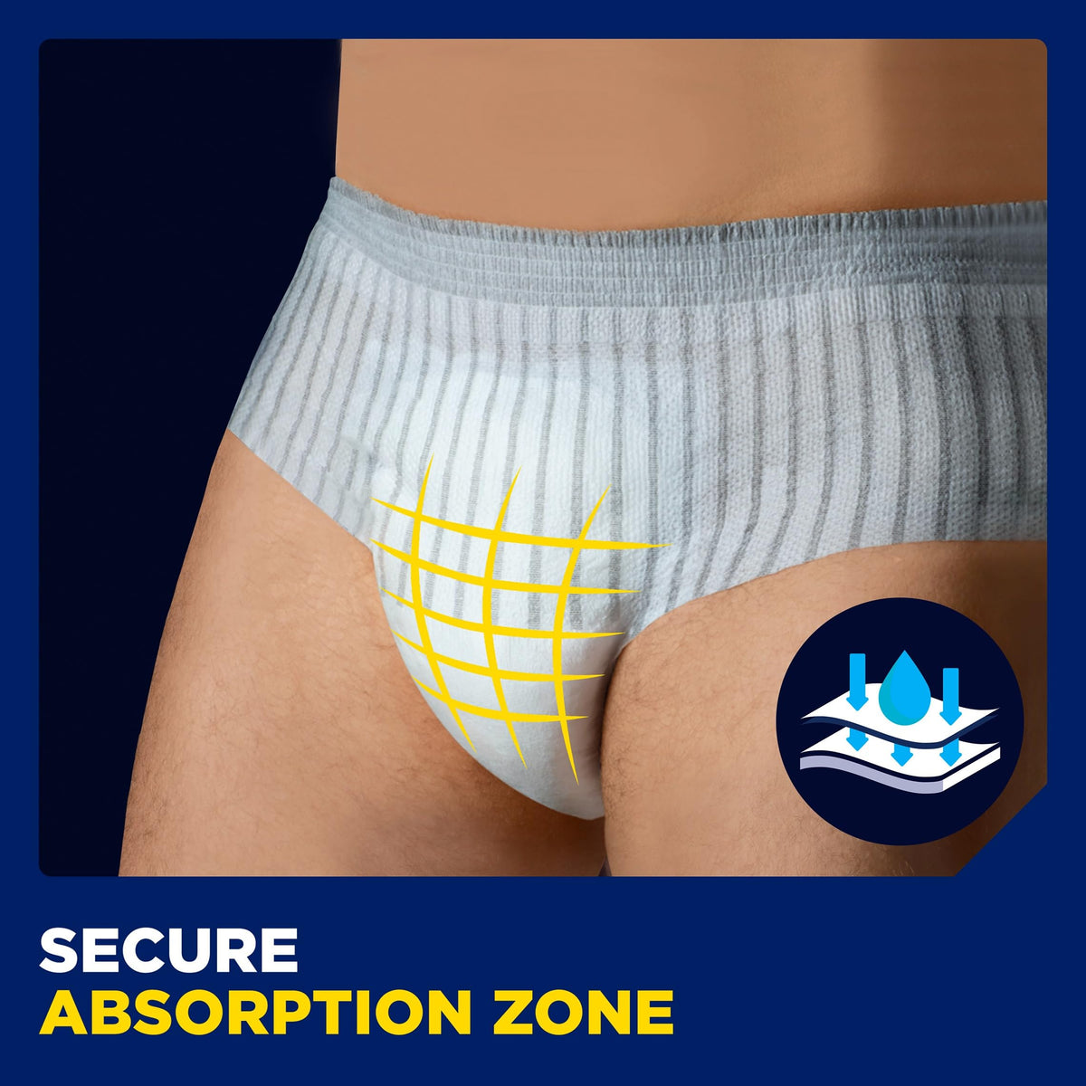 TENA Men Protective Underwear, Large, Level 4 for Heavy Bladder Weakness x 40