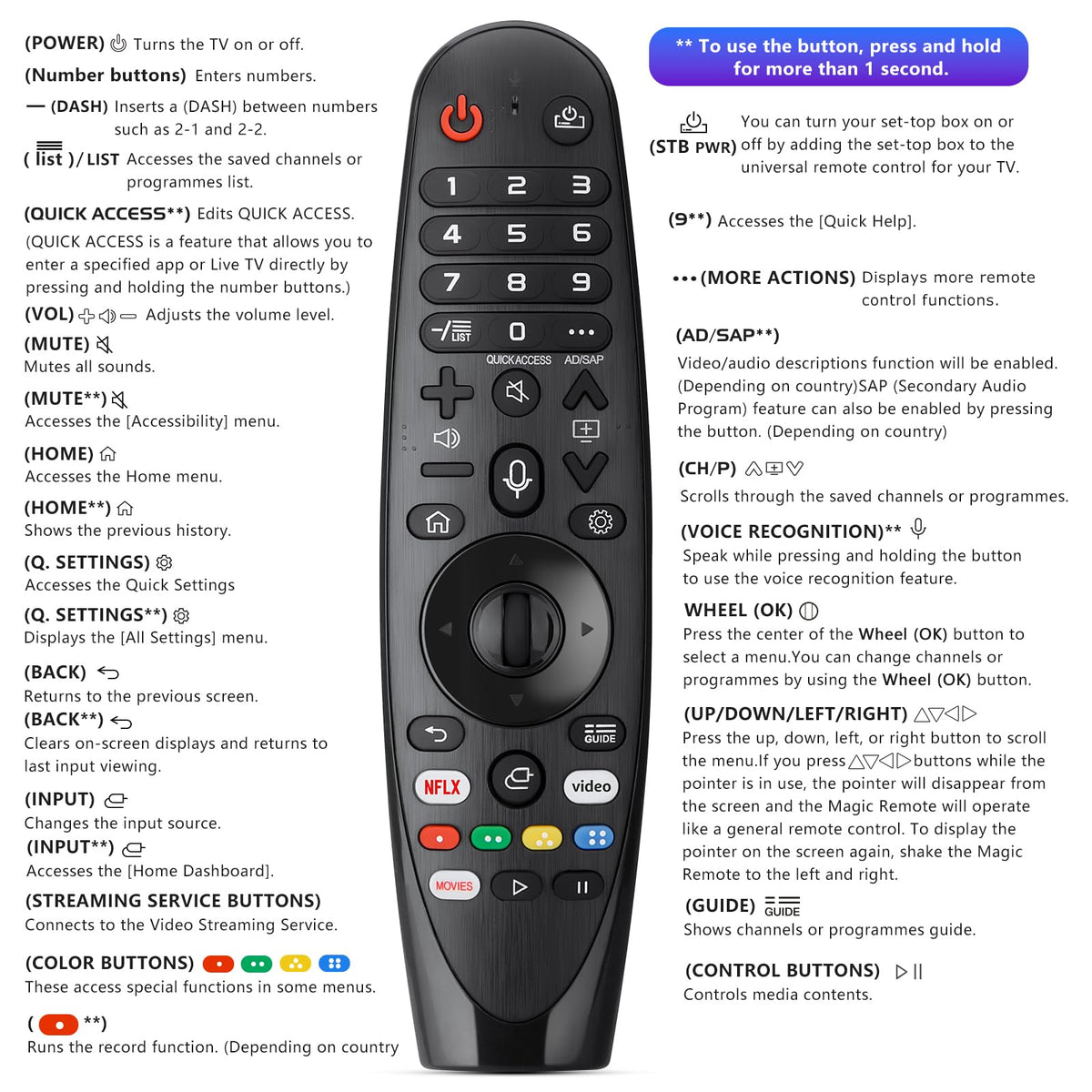 Universal for Samsung TV Remote Replacement【2 Pack】