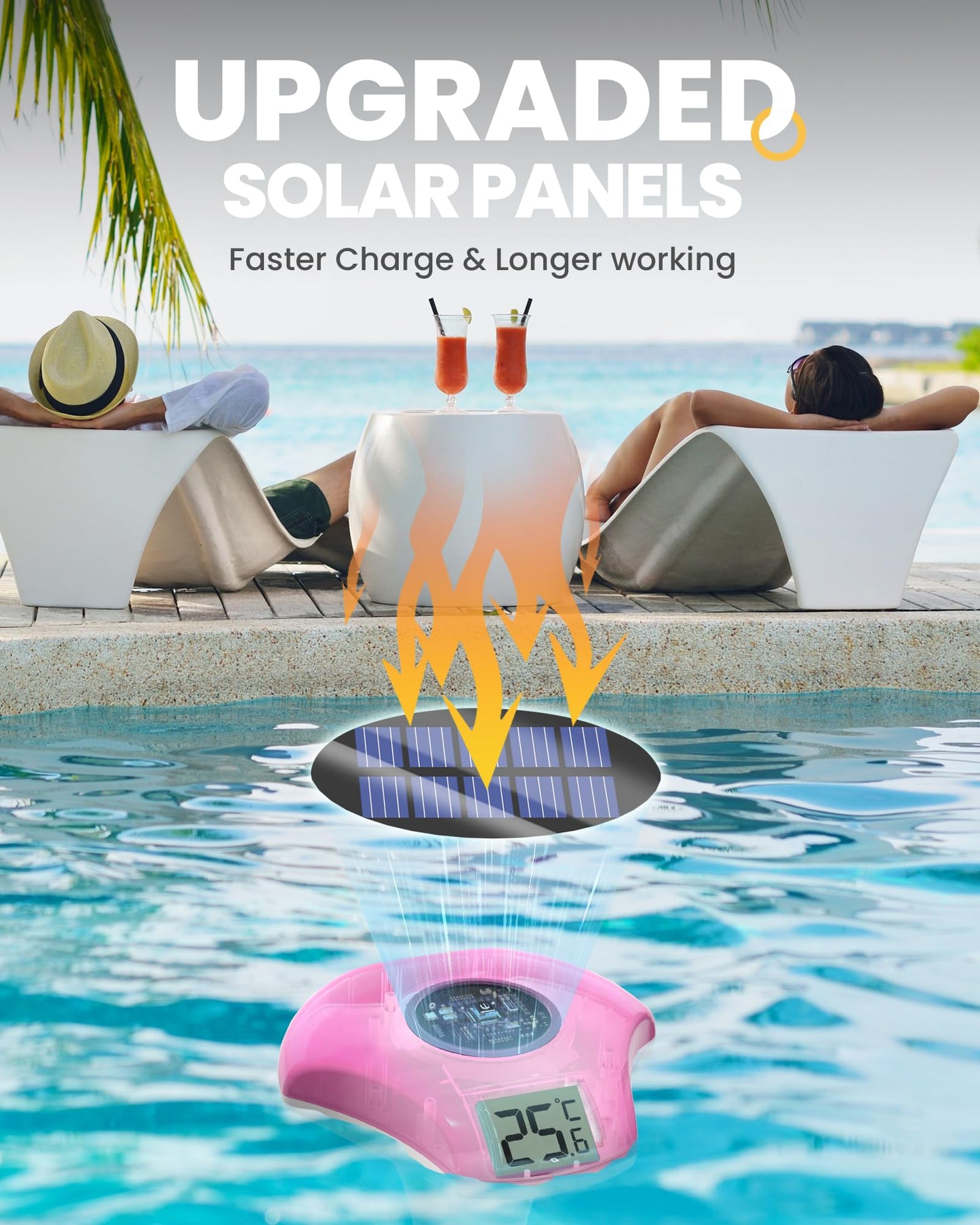 BALDR Solar Pool Thermometer Floating, with LCD Large Digital Display Easy to Read,IPX-8 Waterproof&Environment-Friendly Water Temperature Thermometer Suit for Swimming Pool, Ice Bath, Jacuzzi Hot Tub
