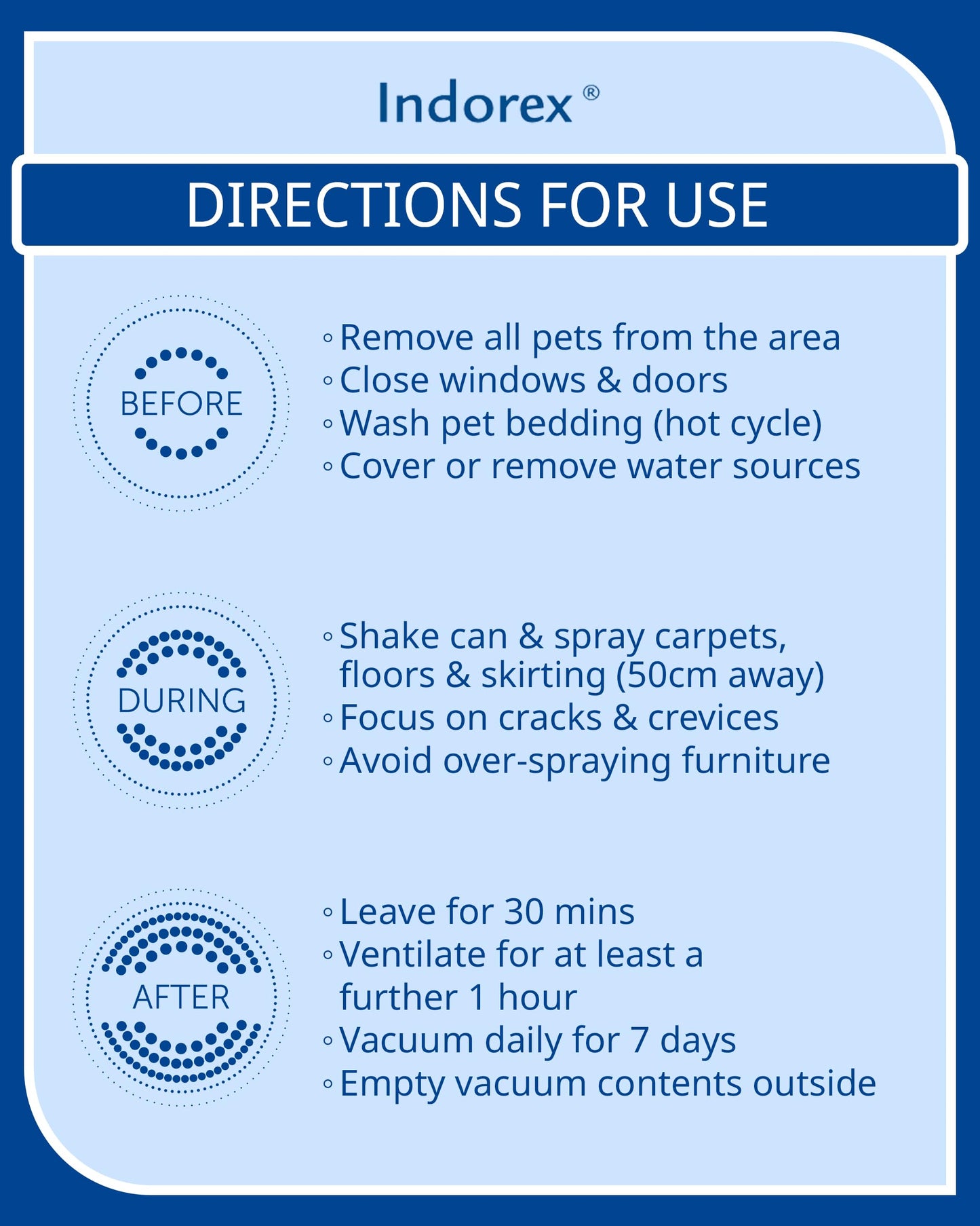 Virbac Indorex Defence Flea Spray for the Home – Long-Lasting 12-Month Protection Against Fleas and Dust Mites – 2 x 500ml Can