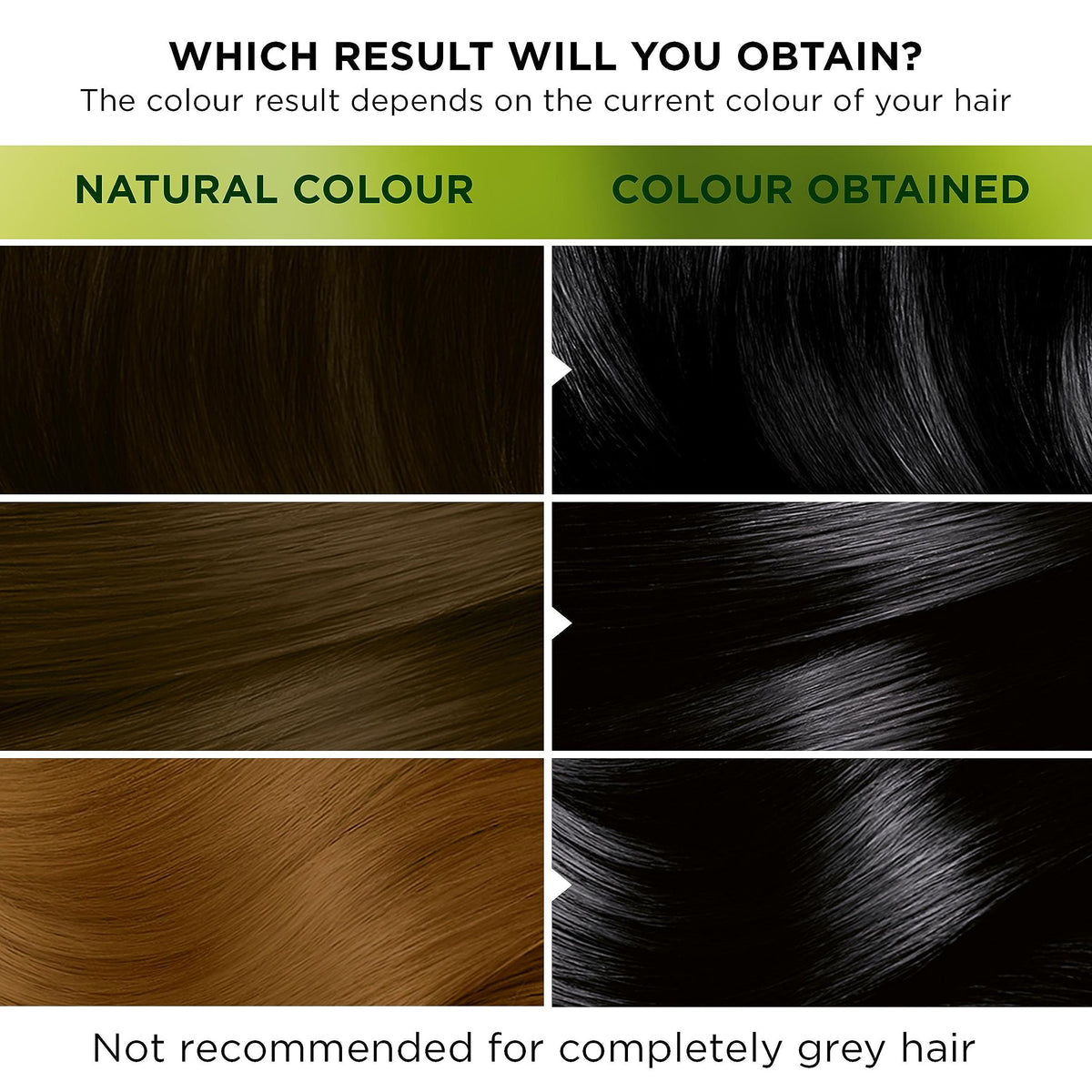Garnier Nutrisse Ultra Color Permanent Hair Dye, 4.15 Iced Coffee Brown