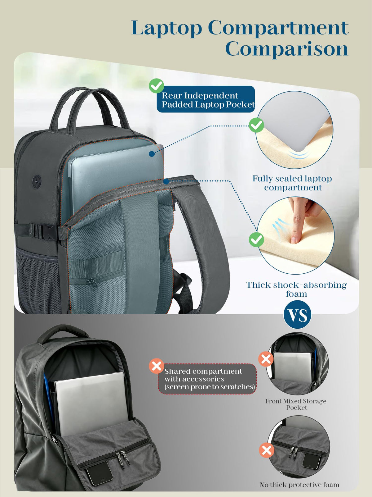 For Ryanair Cabin Bags 40x30x20 Underseat Travel Carry-on School Backpack
