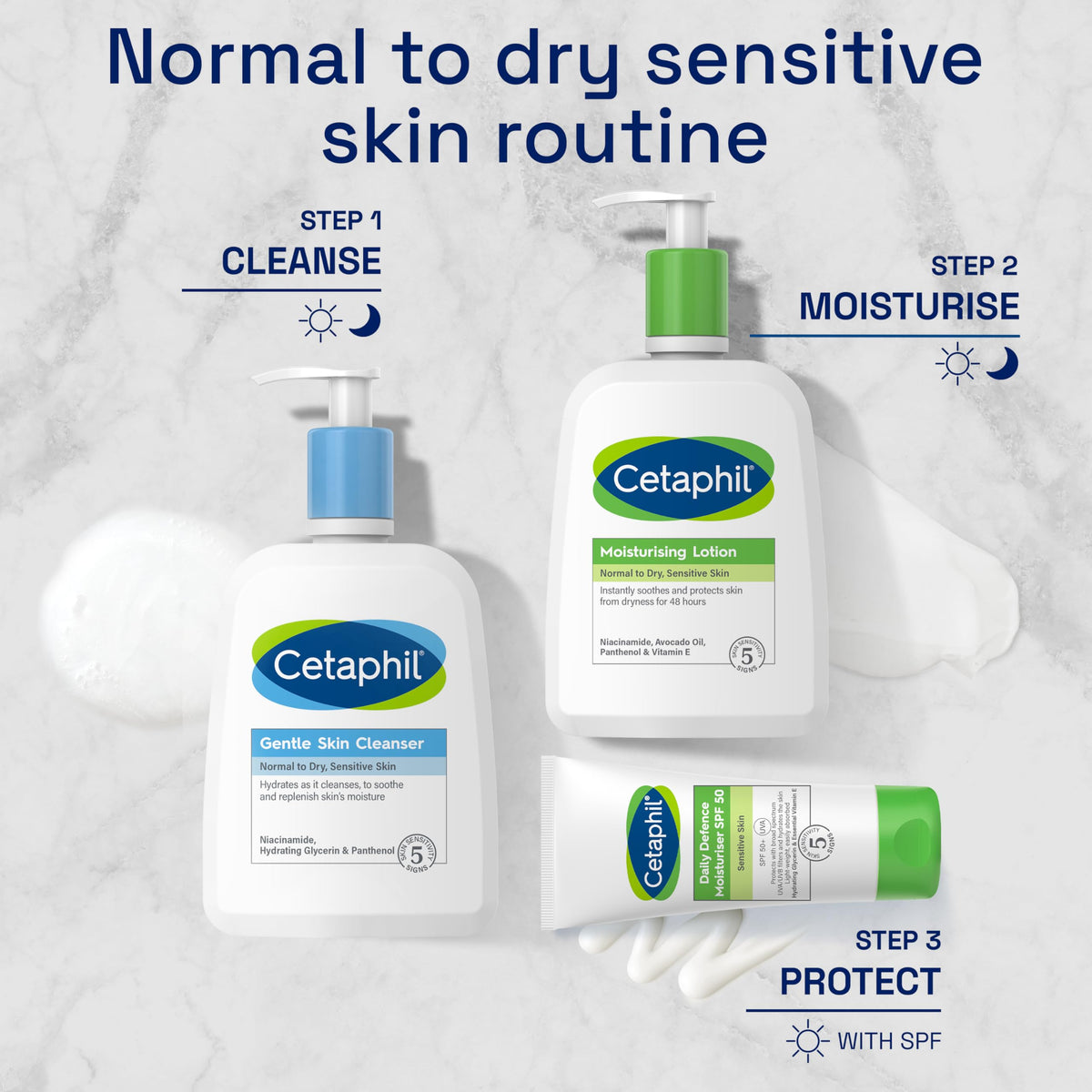 Cetaphil Gentle Skin Cleanser, 473ml, Face & Body Wash, For Normal To Dry Sensitive Skin, With Niacinamide & Glycerin, Soap Free, Packaging May Vary