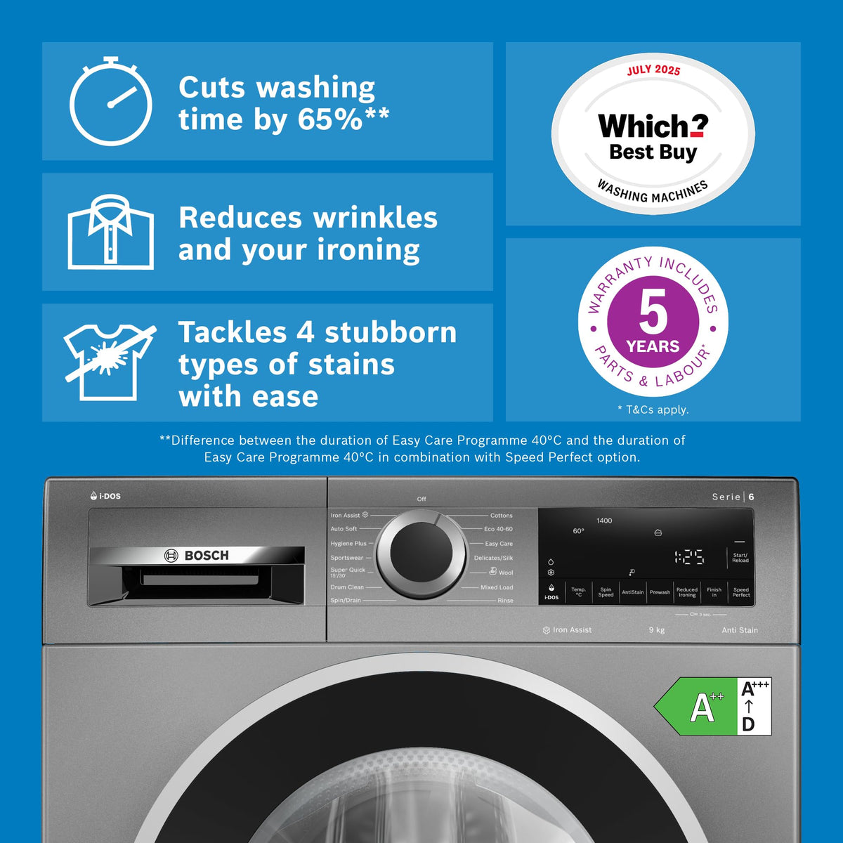 Bosch Series 6 WGJ25400GB Washing Machine, 10kg, 1400rpm, Energy Rating A, Freestanding, White