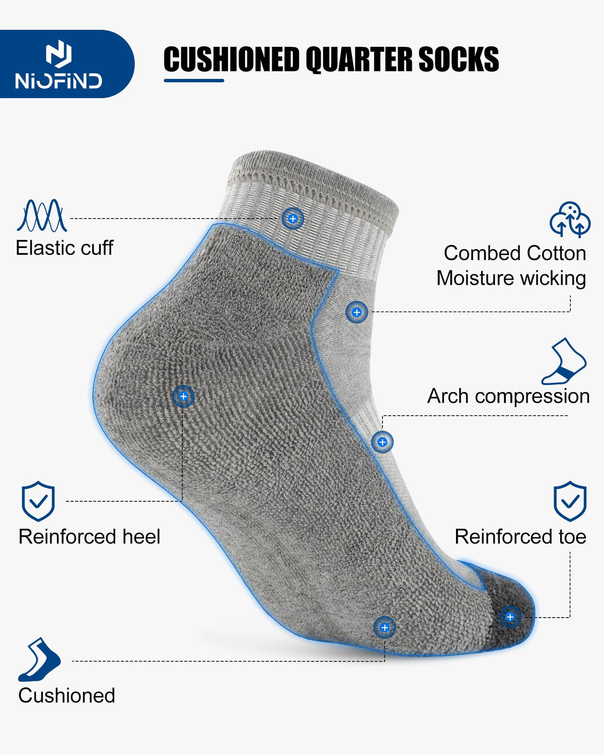 Niofind Quarter Sports Socks for Men & Women, Cotton and Cushioned