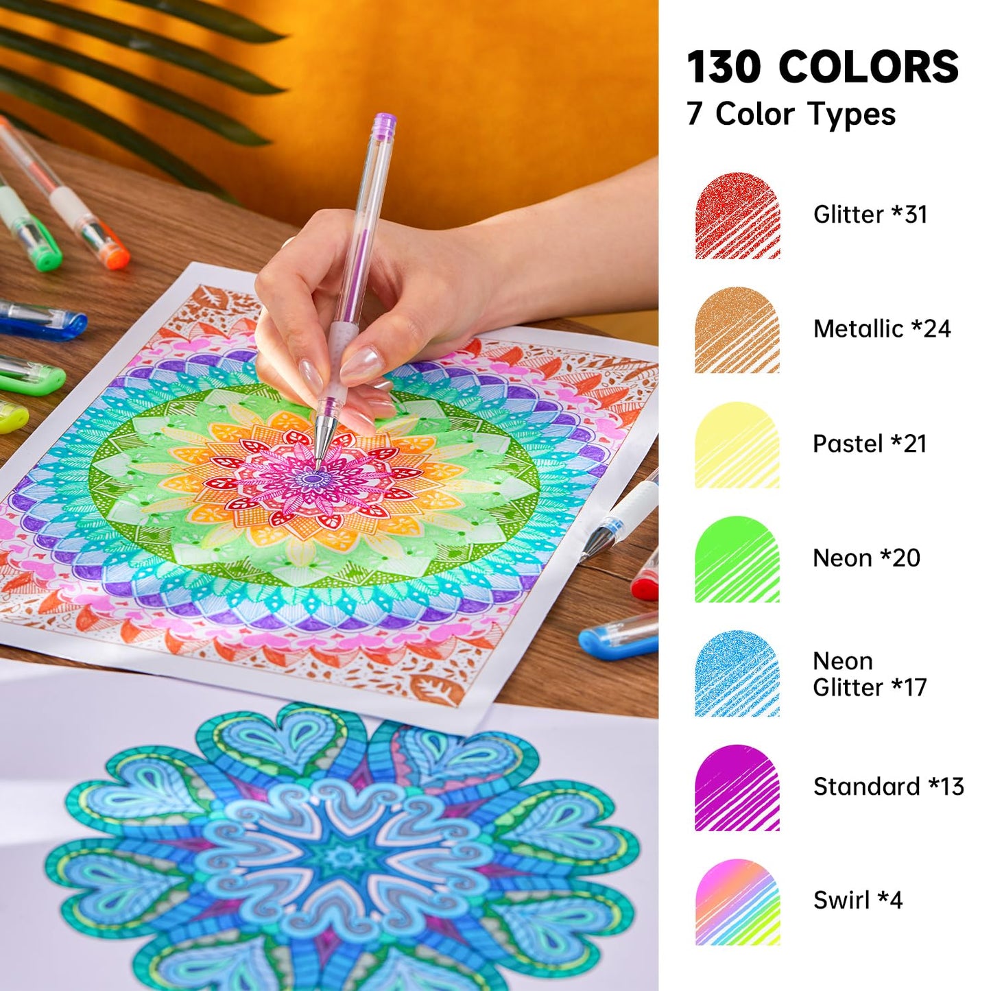Shuttle Art Gel Pens for Colouring, 260 Pack Gel Pens Set, 130 Assorted Colours plus 130 Refills, Glitter Neon Pastel Metallic Colours, Ideal for Adult Colouring Books, Doodling, Drawing, Writing