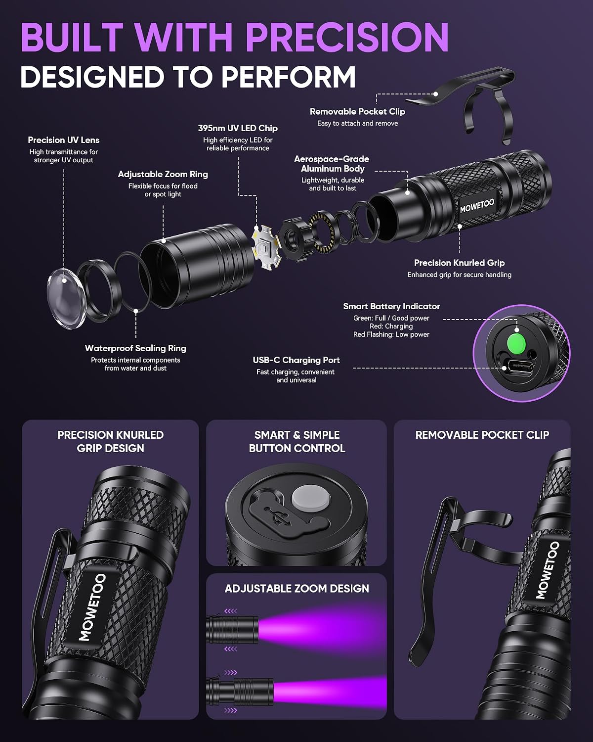 MOWETOO UV Torch Rechargeable, 395nm Zoomable LED Black Light Flashligt