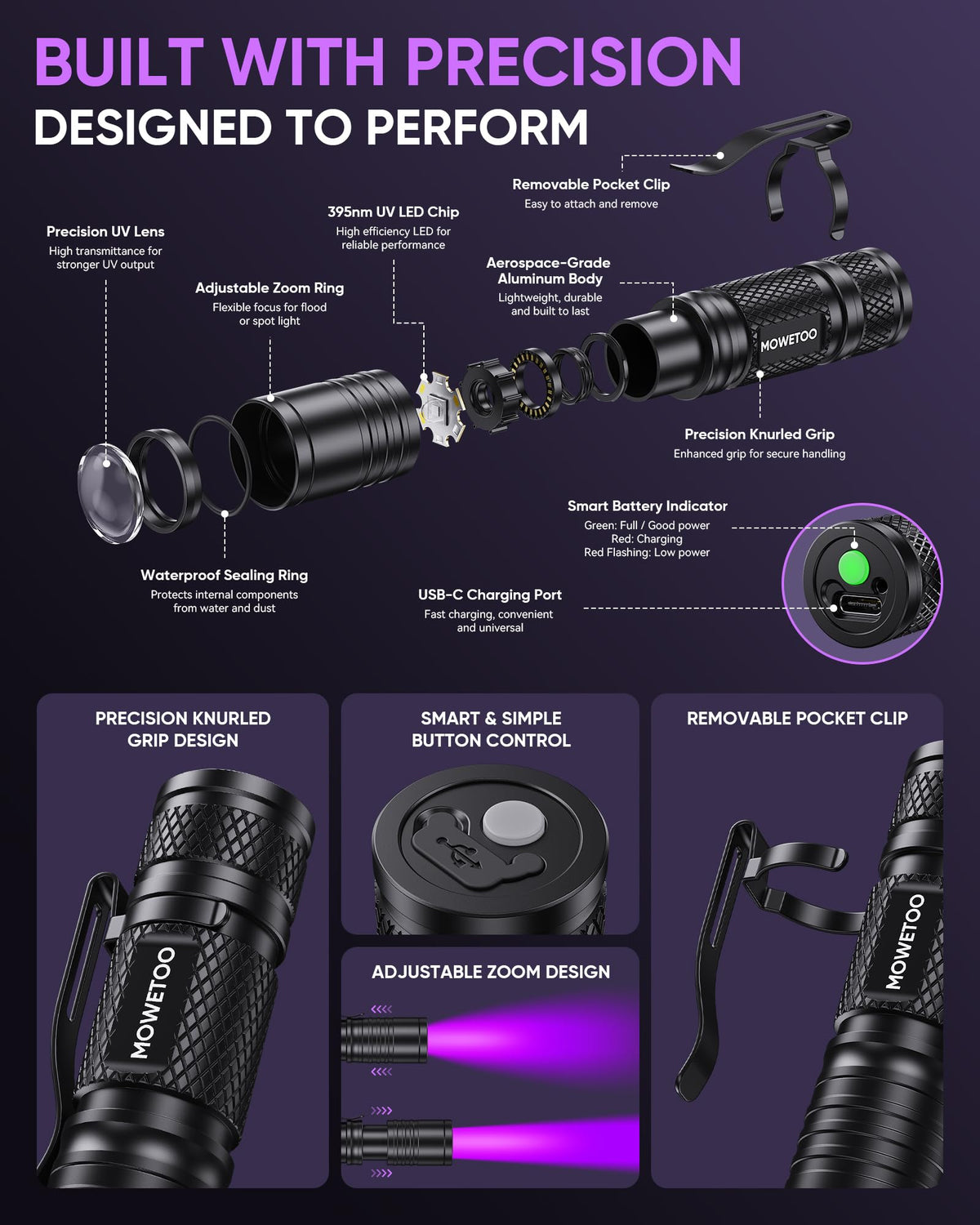 MOWETOO UV Torch Rechargeable, 395nm Zoomable LED Black Light Flashligt