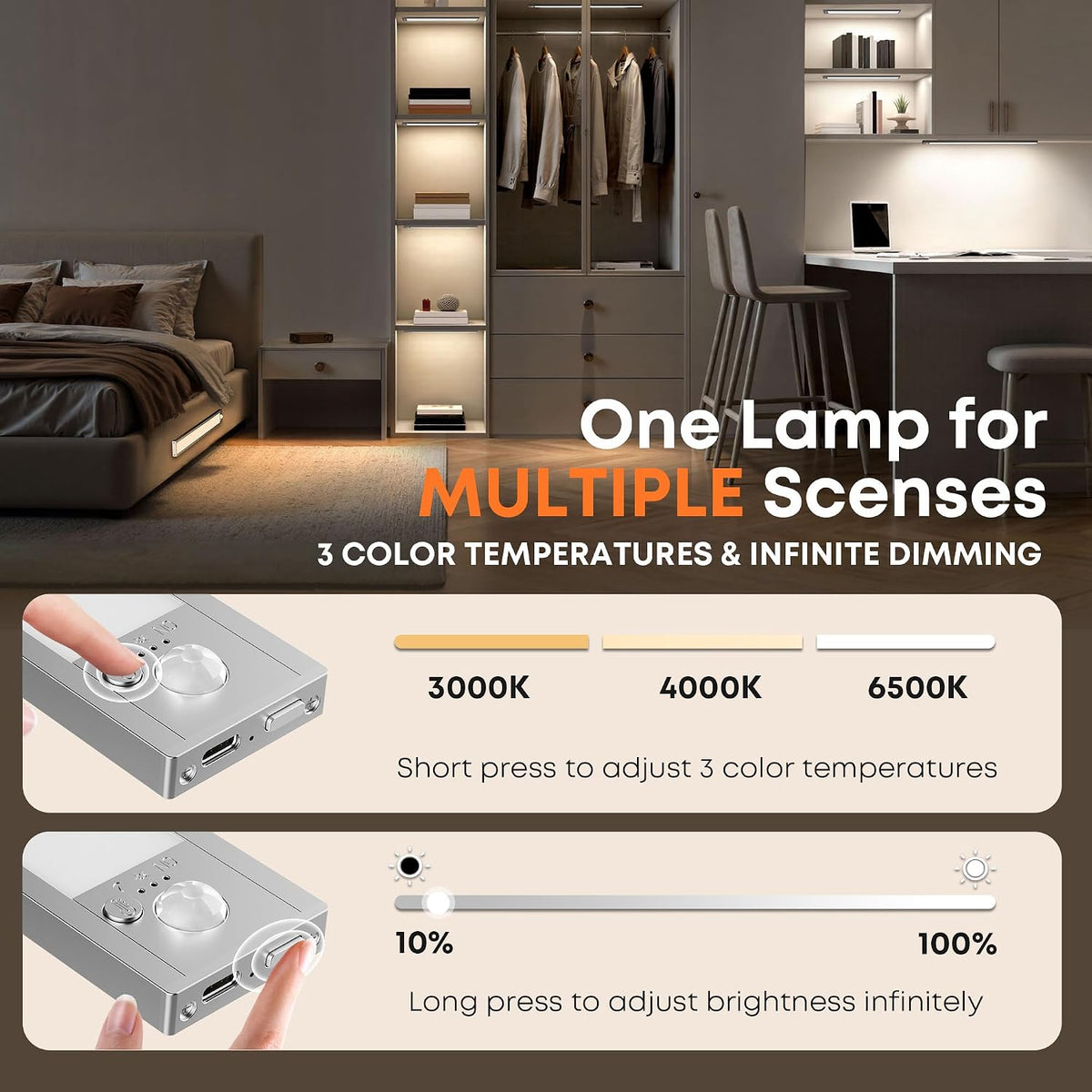 LROLTEF Under Cabinet Dimmable Wardrobe Motion Sensor Lights 3 Color 40cm