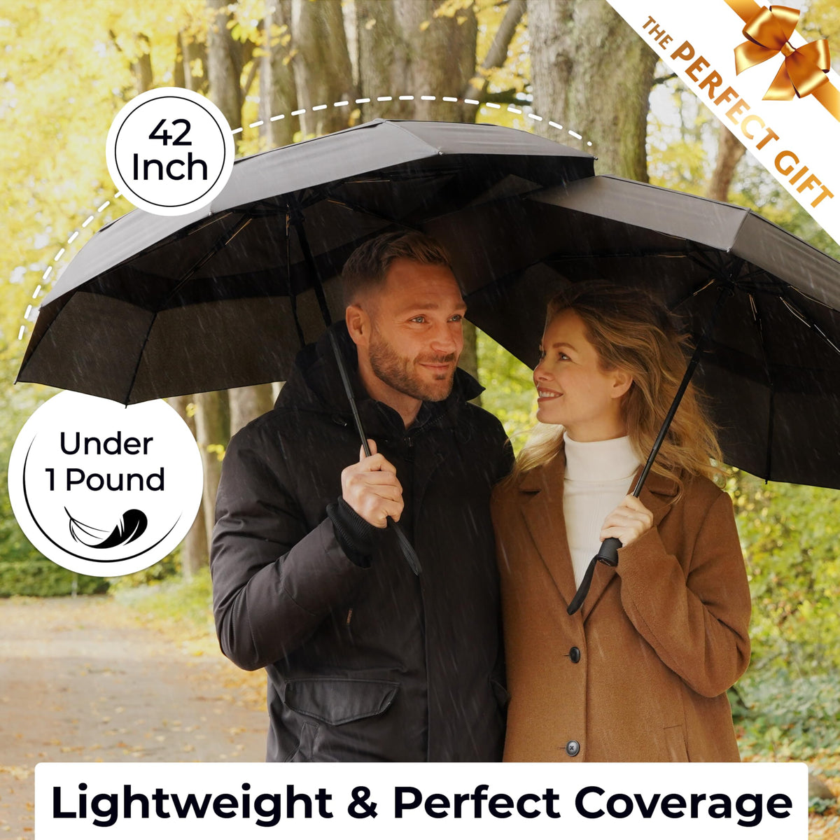 TUMELLA Strongest Windproof Travel Umbrella (Compact, 100MPH Wind-Tested)