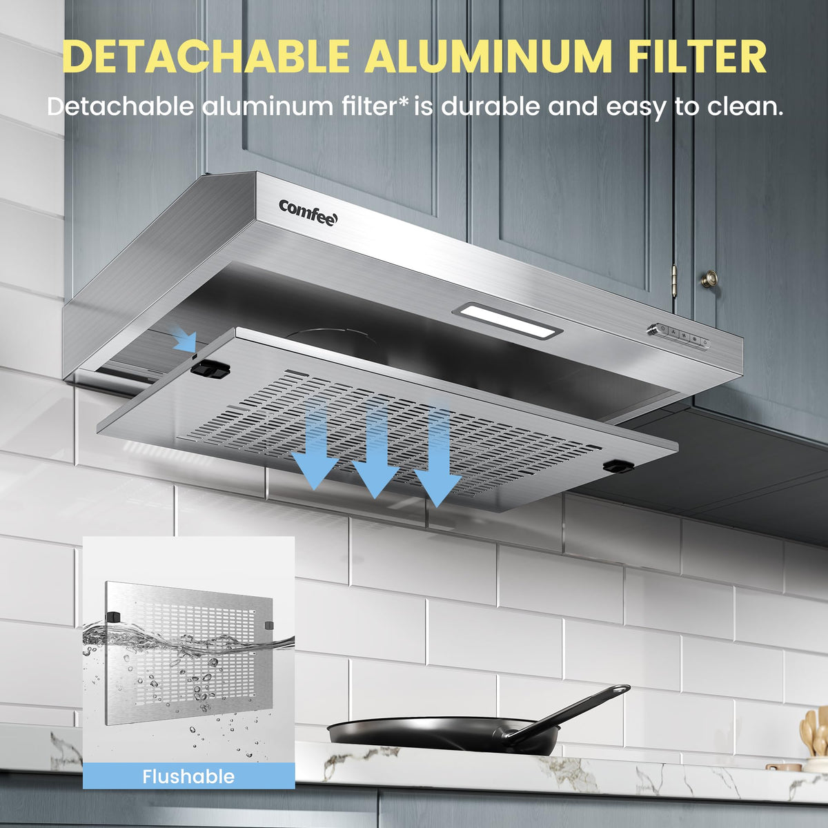 COMFEE' Visor Cooker Hood, Under Cabinet, 60cm Extractor Fan Kitchen