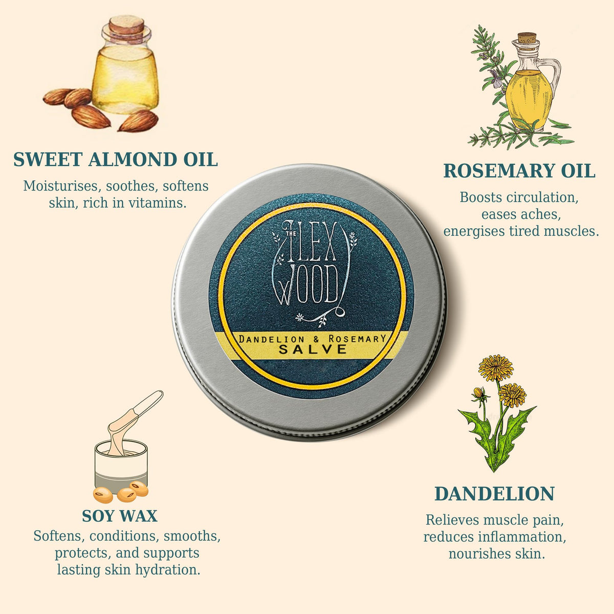 The Ilex Wood - Herbal Salve Gift Set - 100% Natural Handmade, Cruelty & Plastic Free. Skin irritation, scrapes, bites, stings soothes rashes, itching, dry skin, eczema, chapped hands. 3 x 100ml