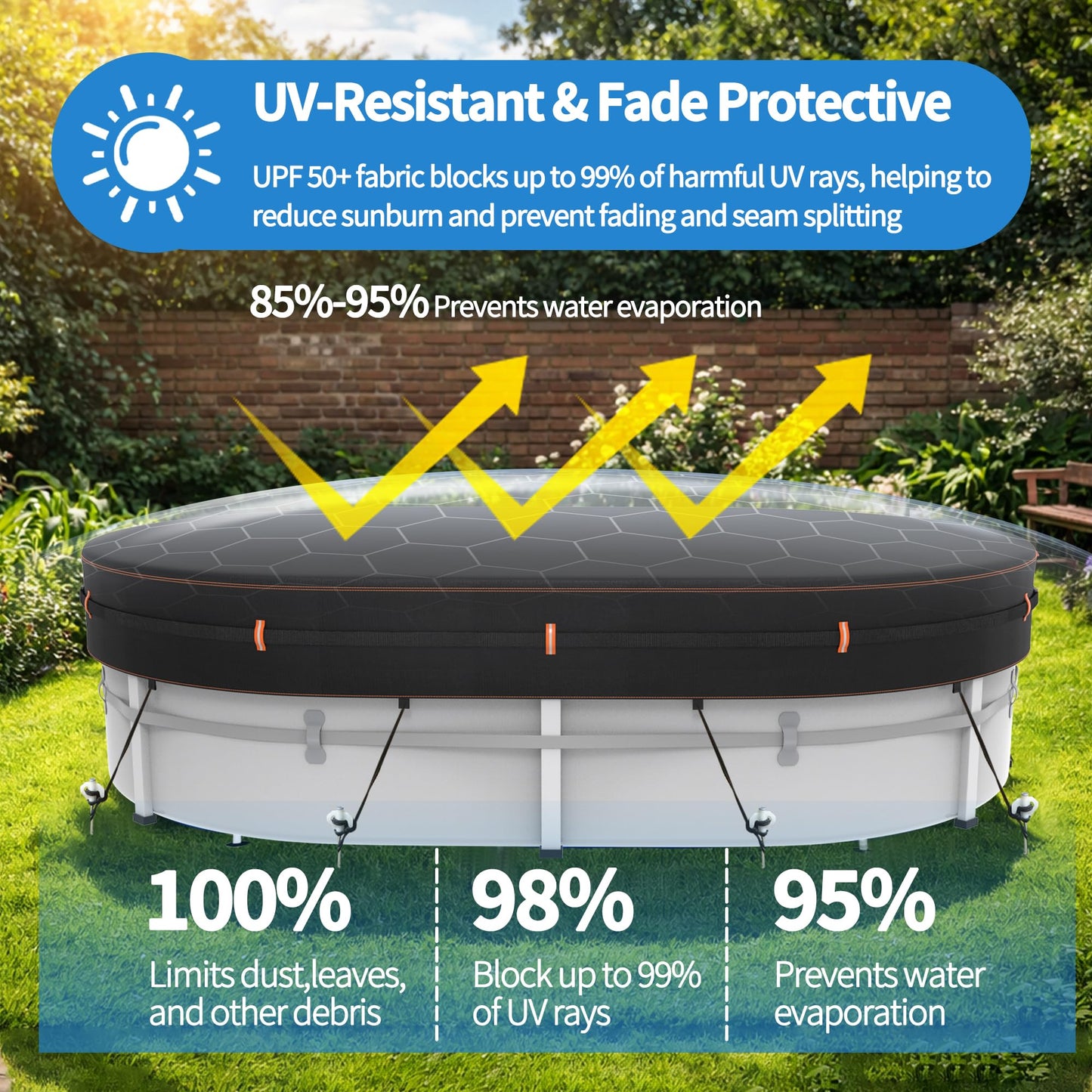 Round Pool Cover for above ground Swimming pools, Heavy Duty Oxford Fabric, Tear Resistant, Ideal for Circle & Round-shaped Pool, Waterproof and Dustproof (12FT, Black)