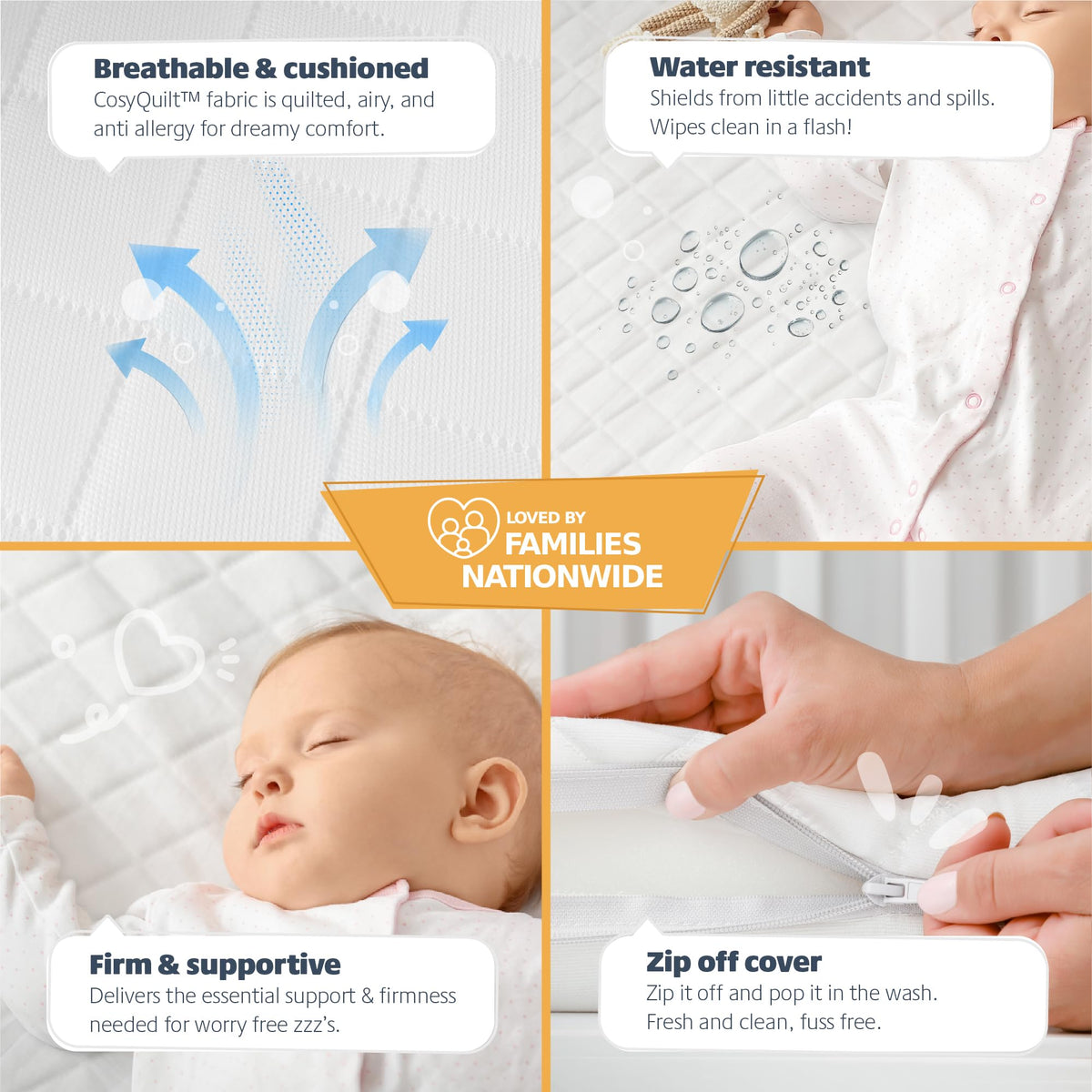 Mother Nurture Classic Eco Fibre Cot Bed Mattress - Hypoallergenic Easy Clean Quilted Cover, Reversible, Water Resistant, Baby Cot Mattress, Firm & Supportive, White, BSI Tested - Size 140x70 x10cm