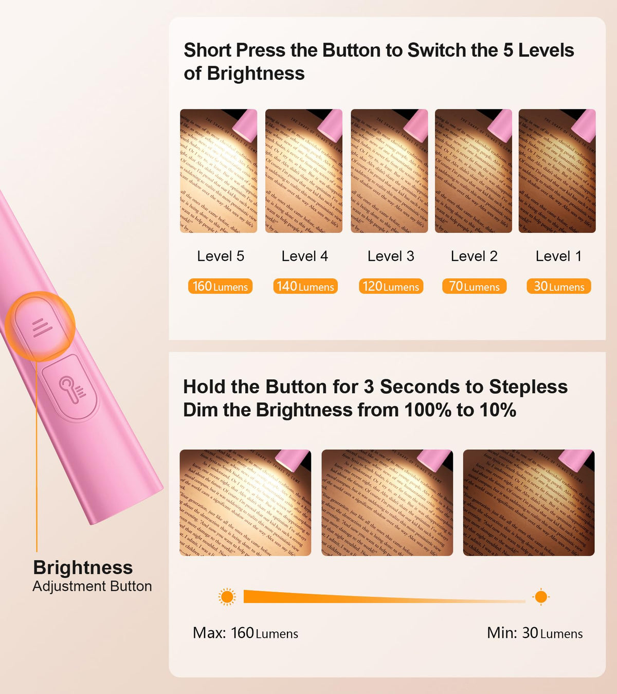 Gritin Book Light, Eye Caring 4-Color&5-Brightness Neck Light Reading Lamp