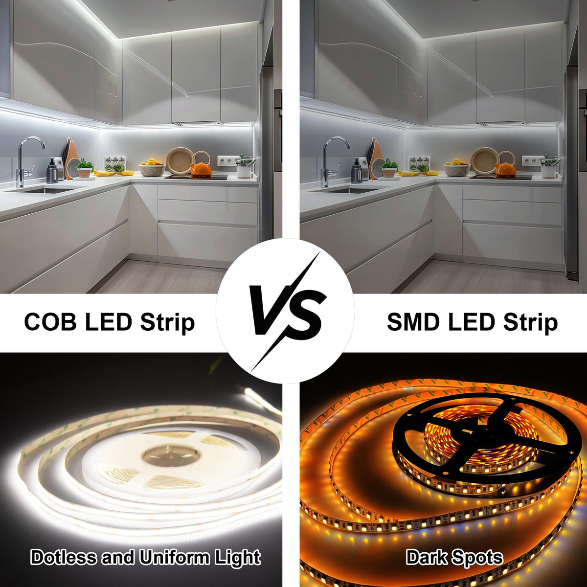 COB LED Strip 7.5m Warm White, 3000K, 24V, Remote Control, 8mm Wide
