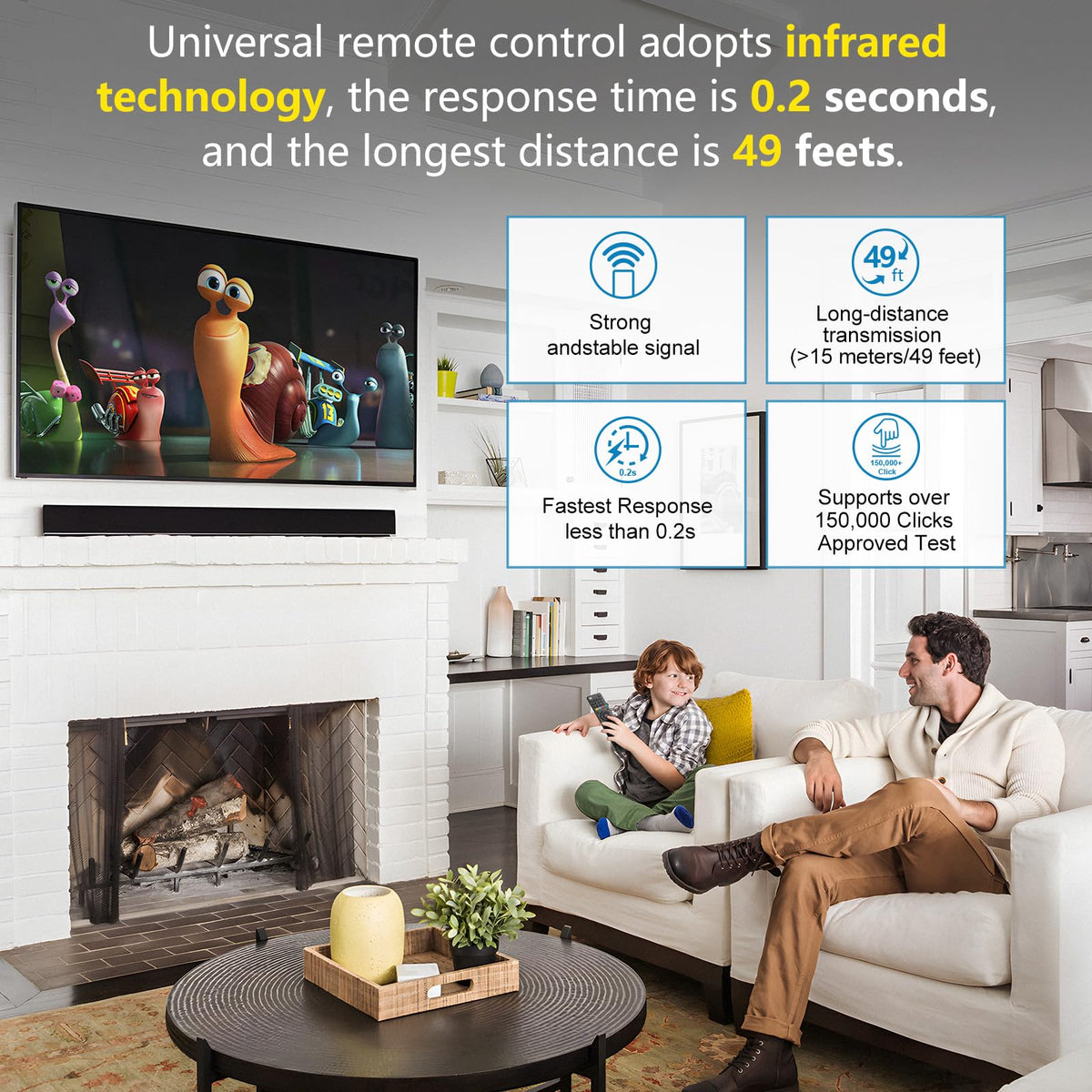 Universal for Samsung TV Remote Replacement【2 Pack】