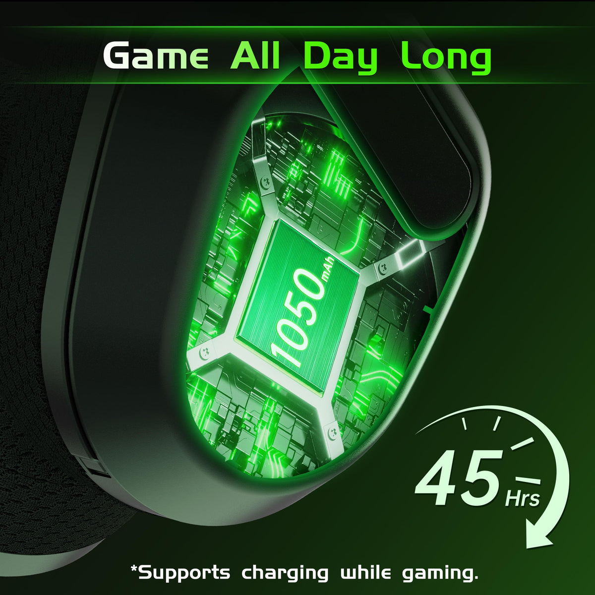Gvyugke Gaming Headset Wireless for Xbox Series X|S, Xbox One, PS5, PC, Mac
