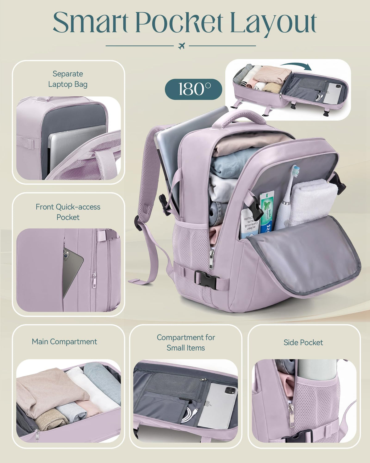 Lossga for Ryanair Cabin Bags 40x30x20,Cabin Bag Travel Backpack