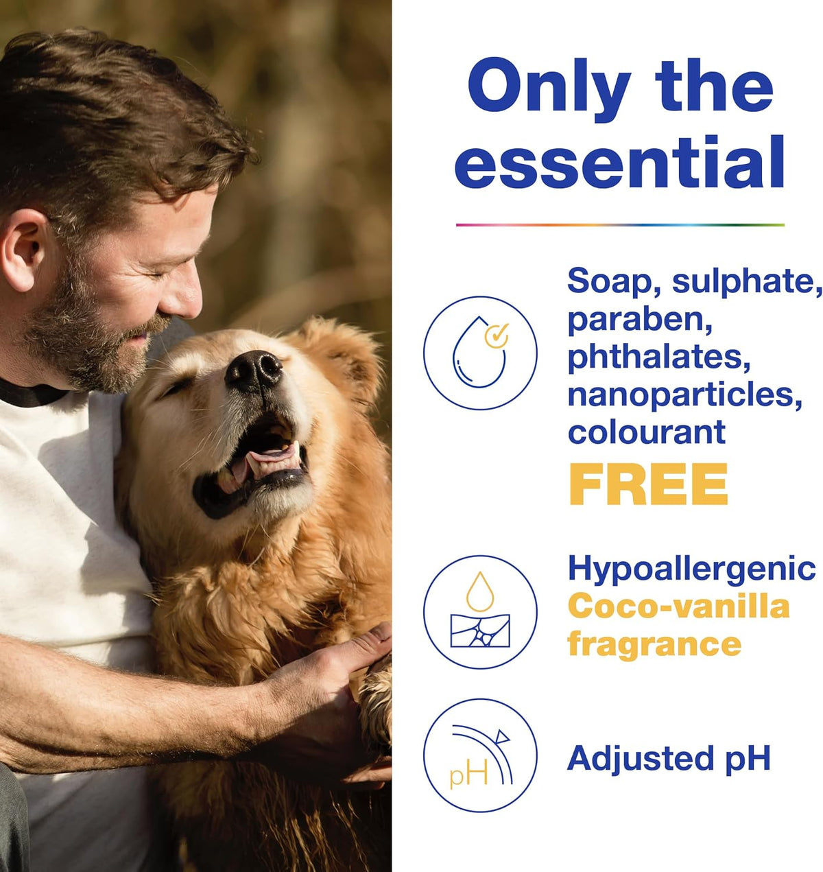DOUXO S3 PYO Antibacterial and Antifungal Dog and Cat Shampoo