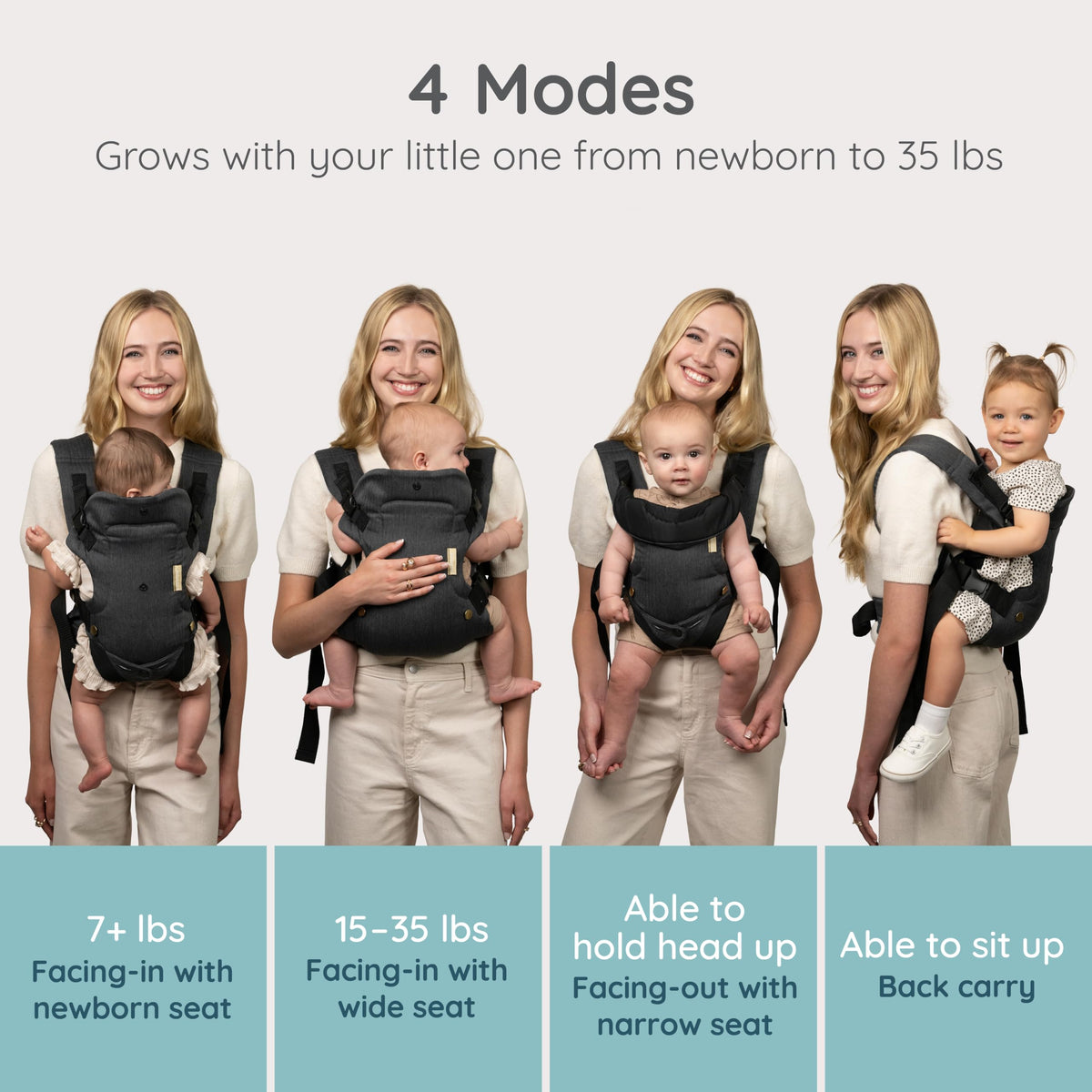 Infantino Flip Advanced 4-in-1 Baby Carrier - Ergonomic, Convertible, Face-in and Face-Out Front and Back Baby Carrier for Newborn to Toddler 3,6-14,5kg, Grey