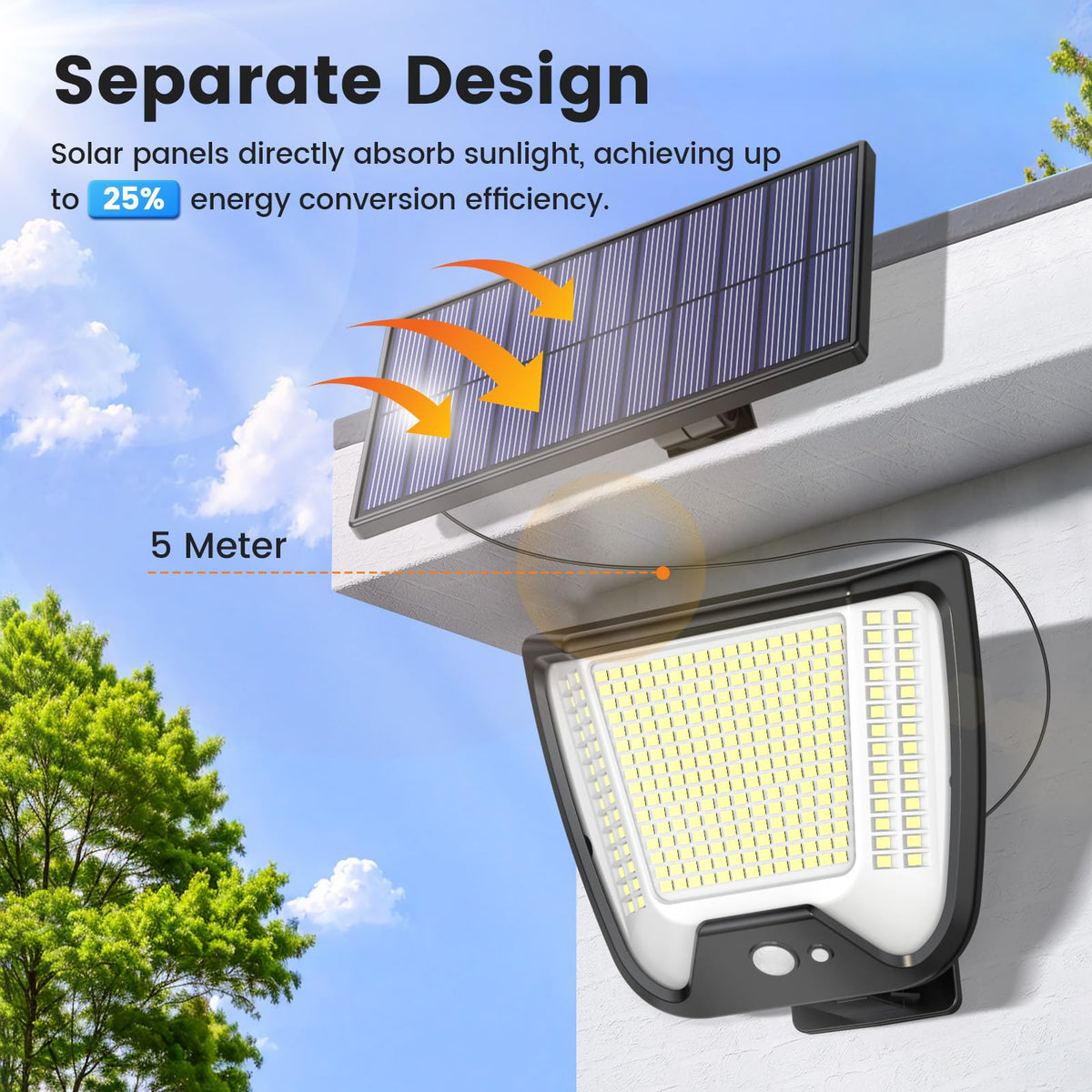 Outdoor Solar Powered Security Lights - 288 LED Solar Outdoor Garden Light