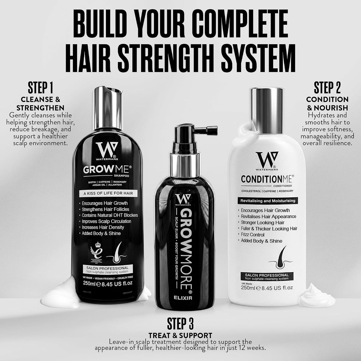 Watermans Grow Me® Hair Growth Shampoo - Not just a Caffeine Shampoo we include Biotin, Argan Oil, Rosemary, Niacinamide. Hair Thickening Treatment for Women & Men with progressed thinning.